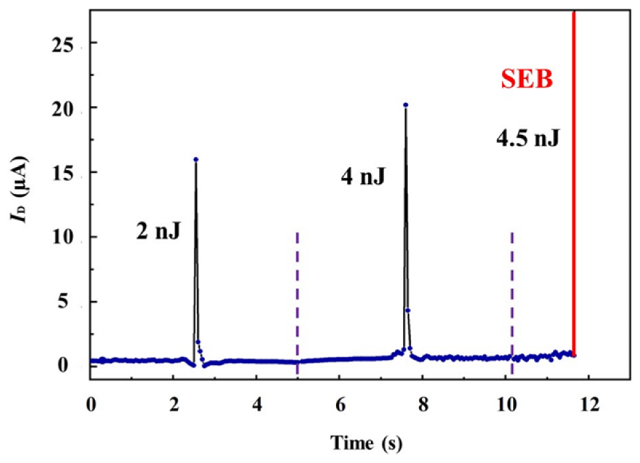 Photonics 09 00270 g004
