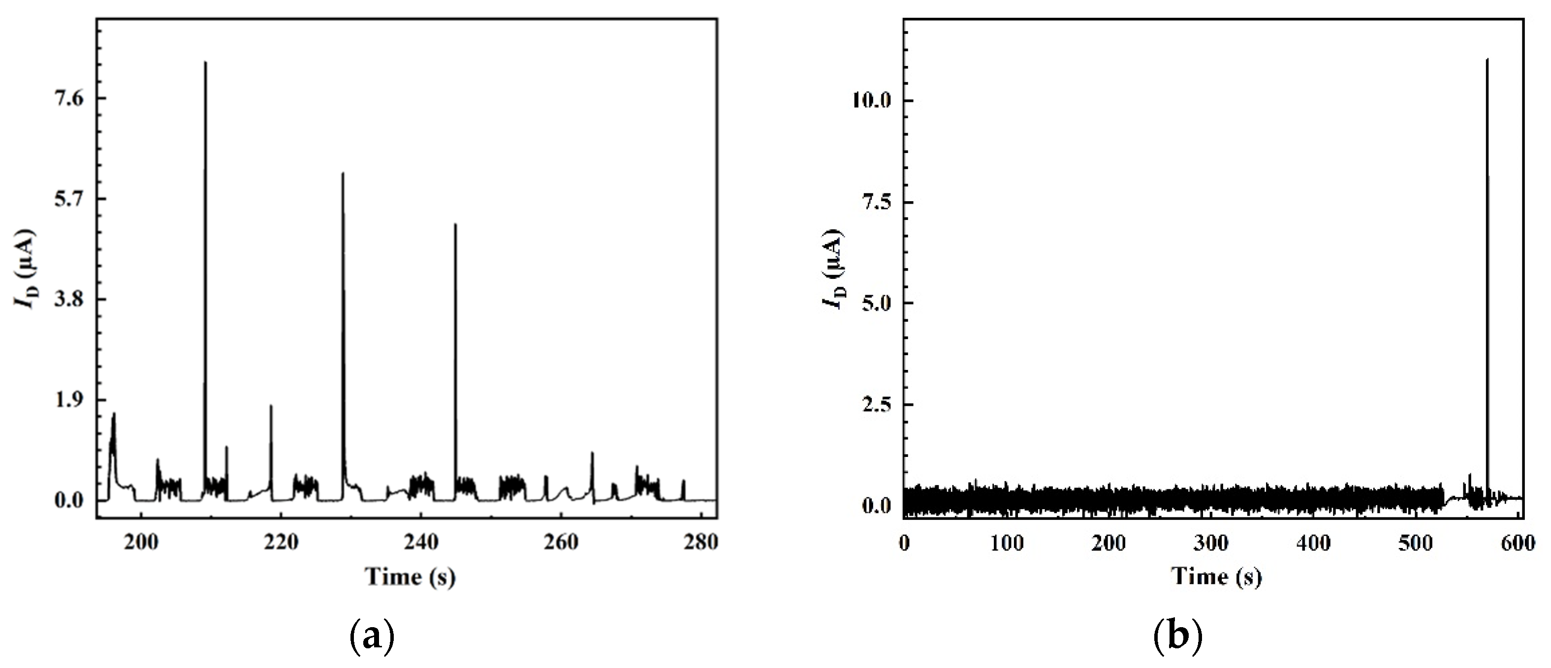Photonics 09 00270 g006