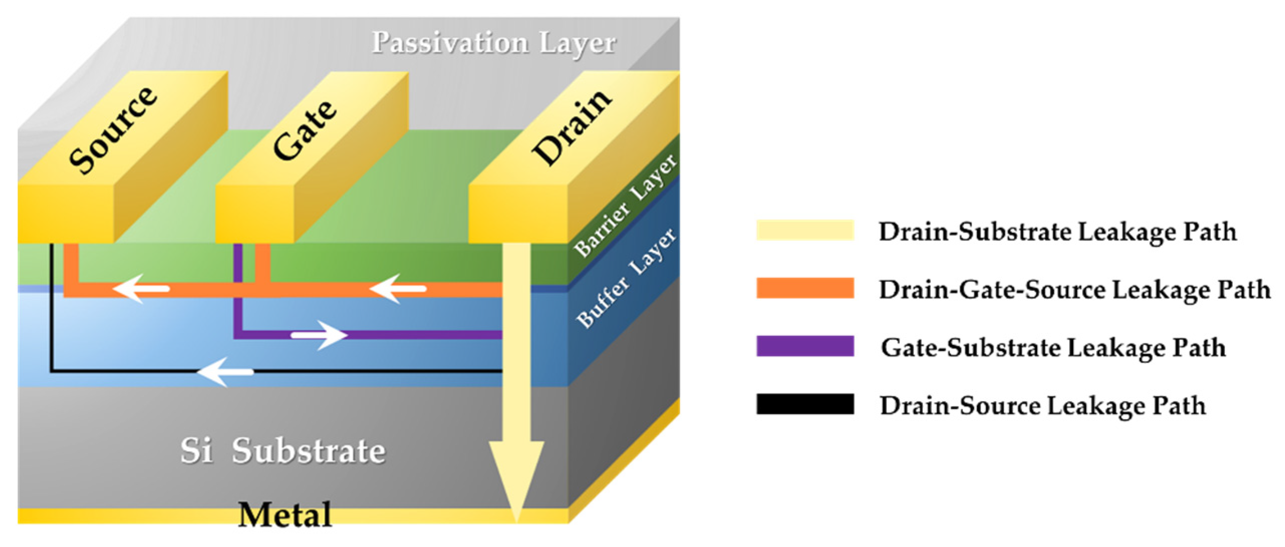 Photonics 09 00270 g011
