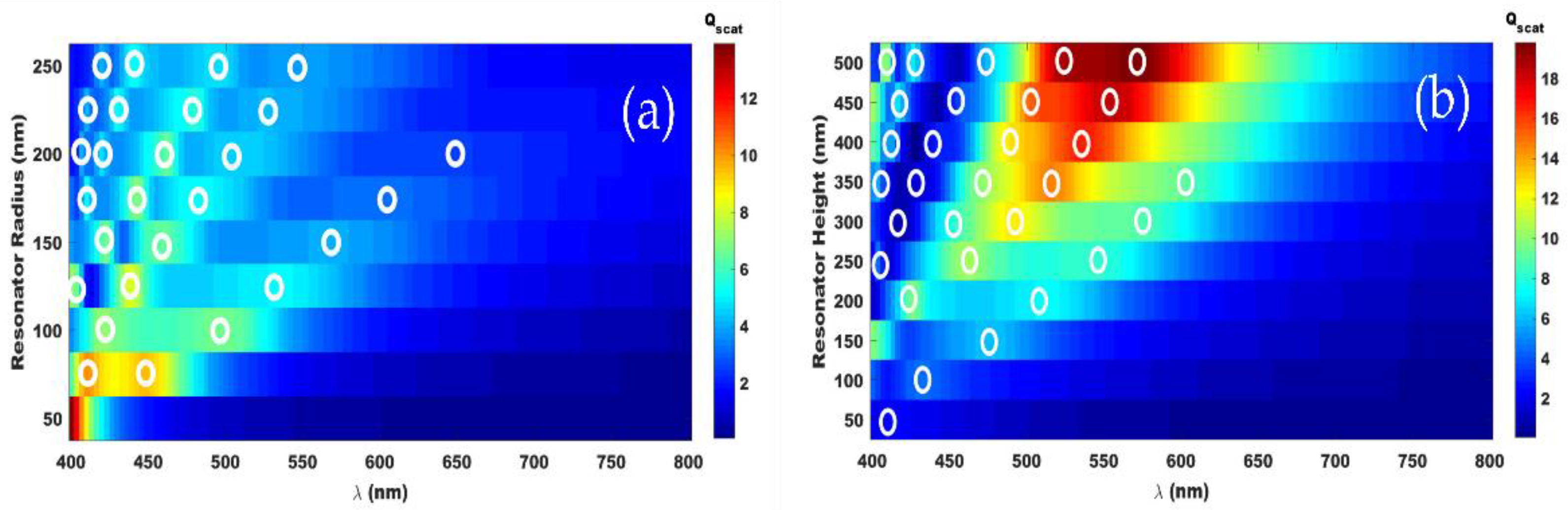 Photonics 09 00273 g002