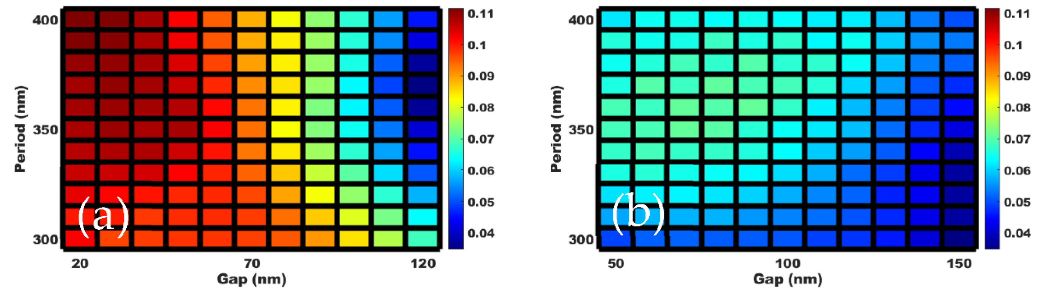 Photonics 09 00273 g007
