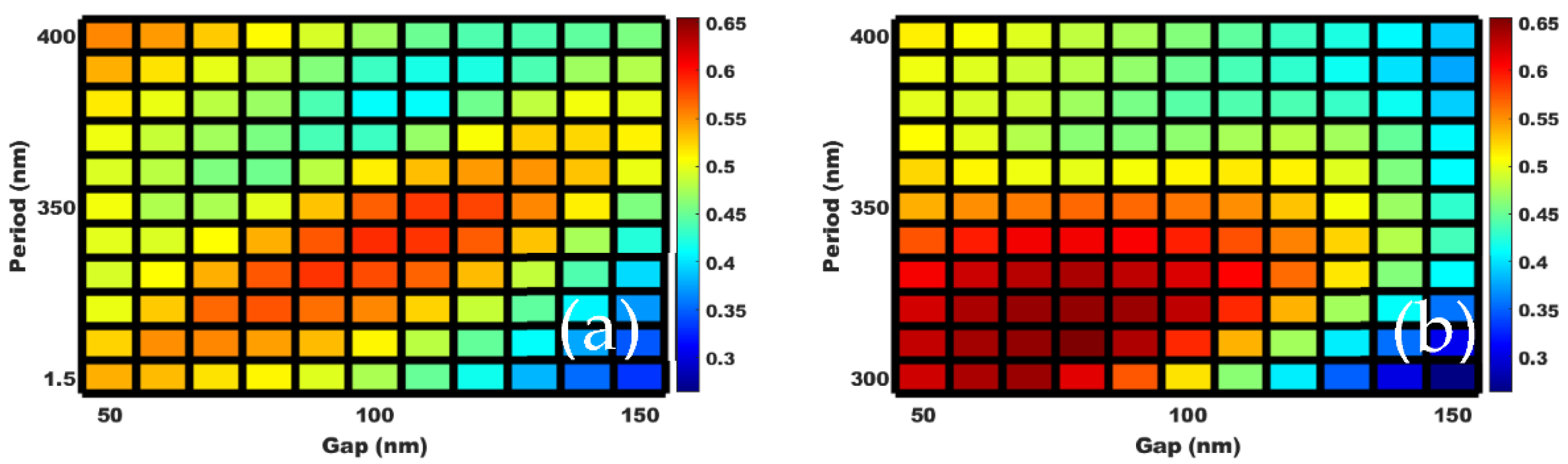 Photonics 09 00273 g008