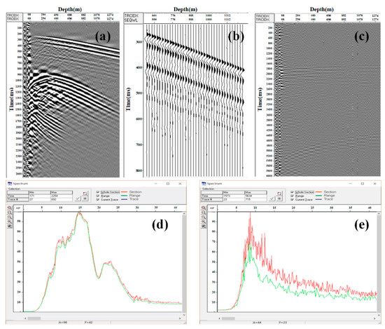 Photonics 09 00277 g016 550