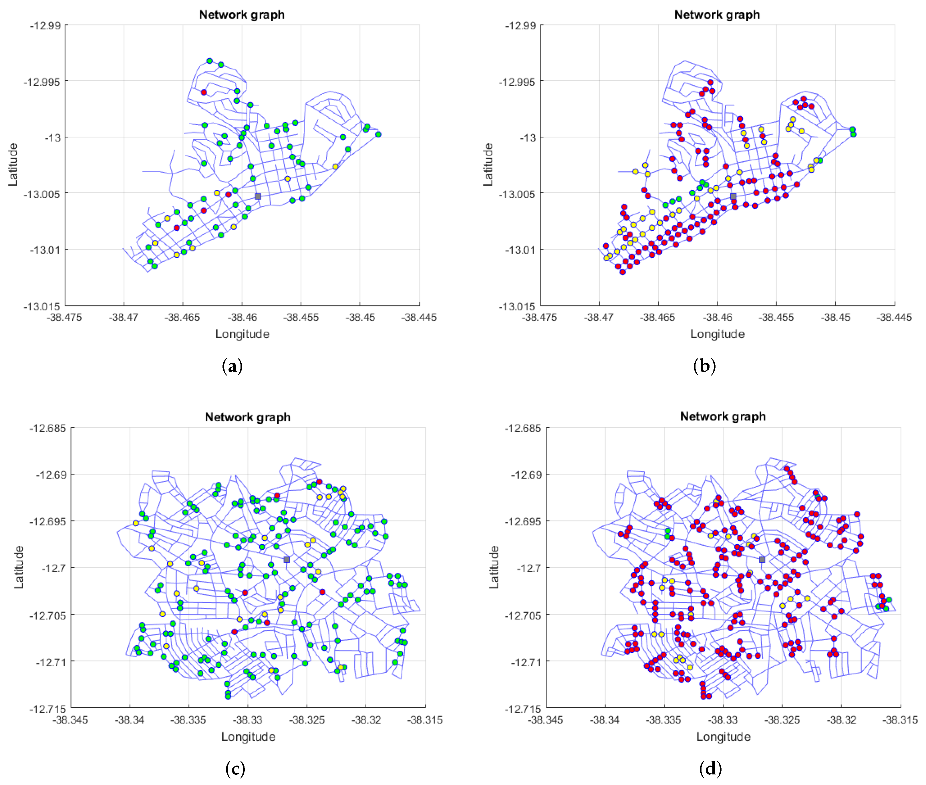 Photonics 09 00278 g005 550