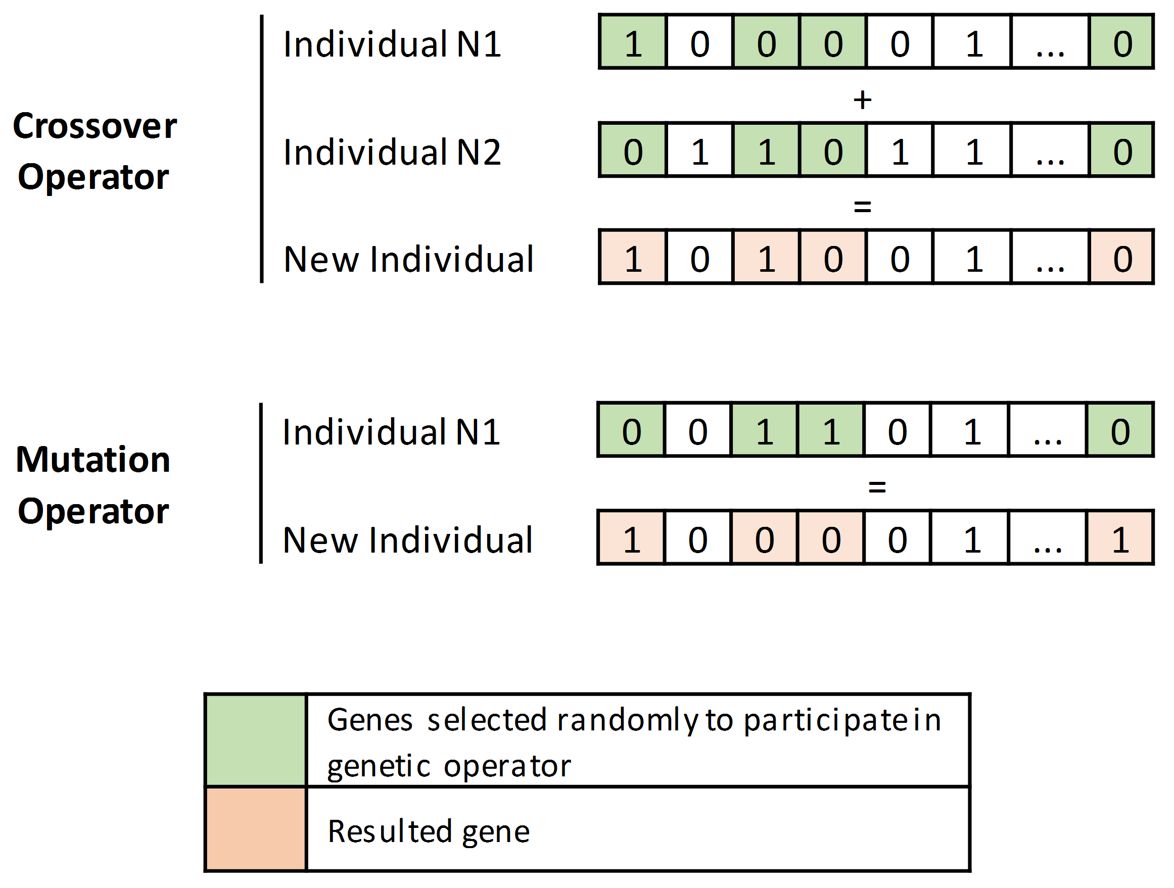 Photonics 09 00278 g008 550