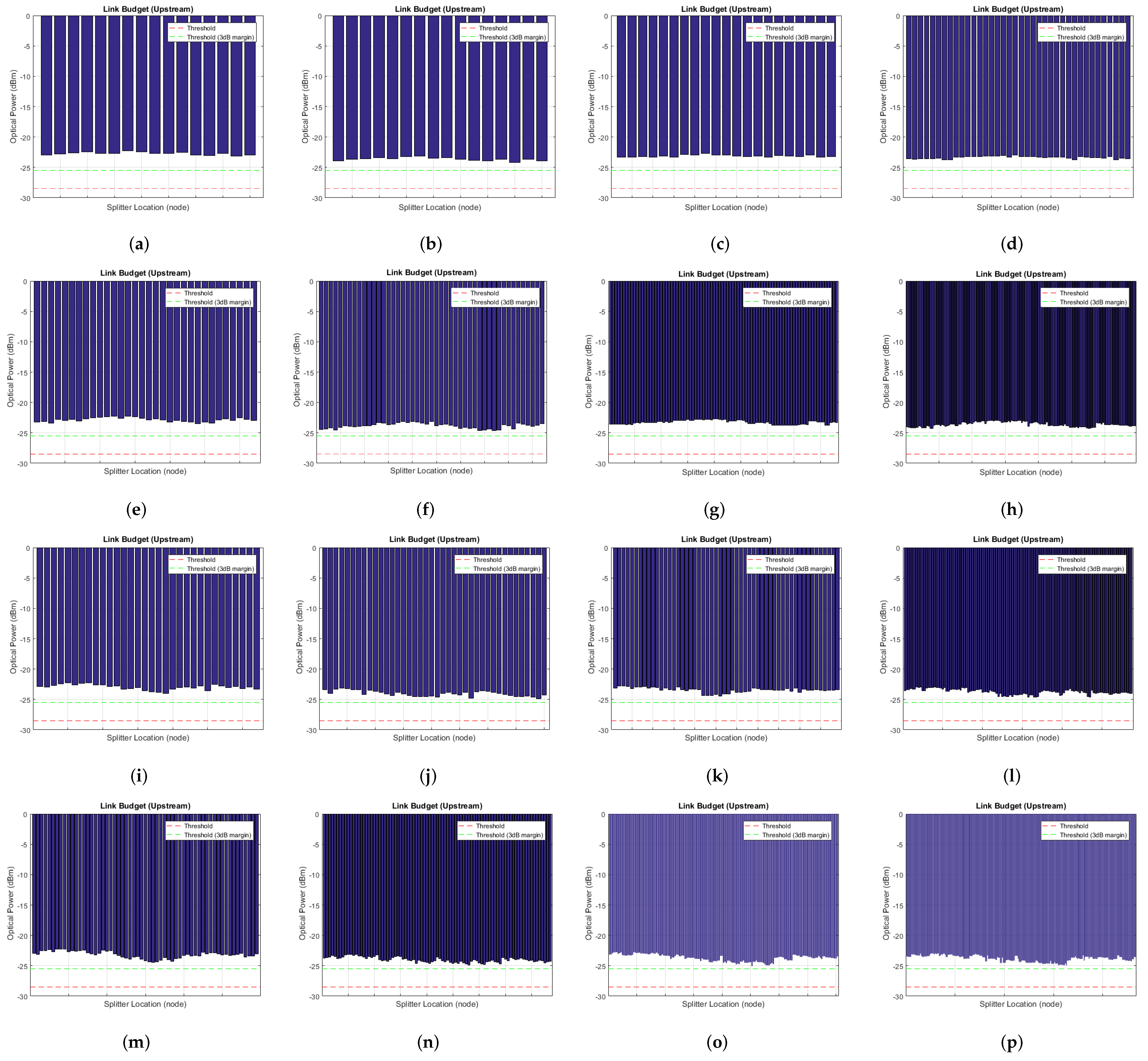 Photonics 09 00278 g011 550