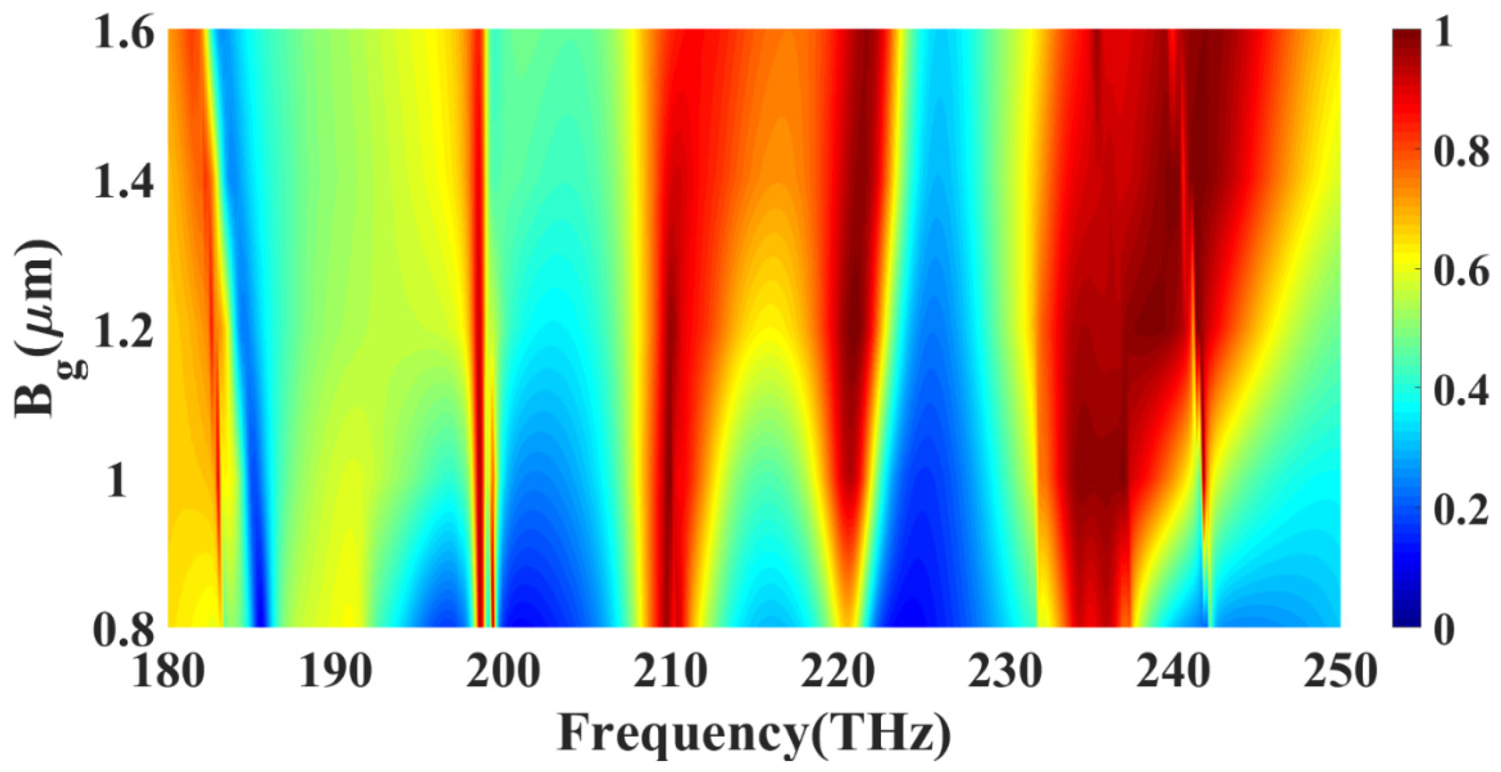Photonics 09 00279 g005