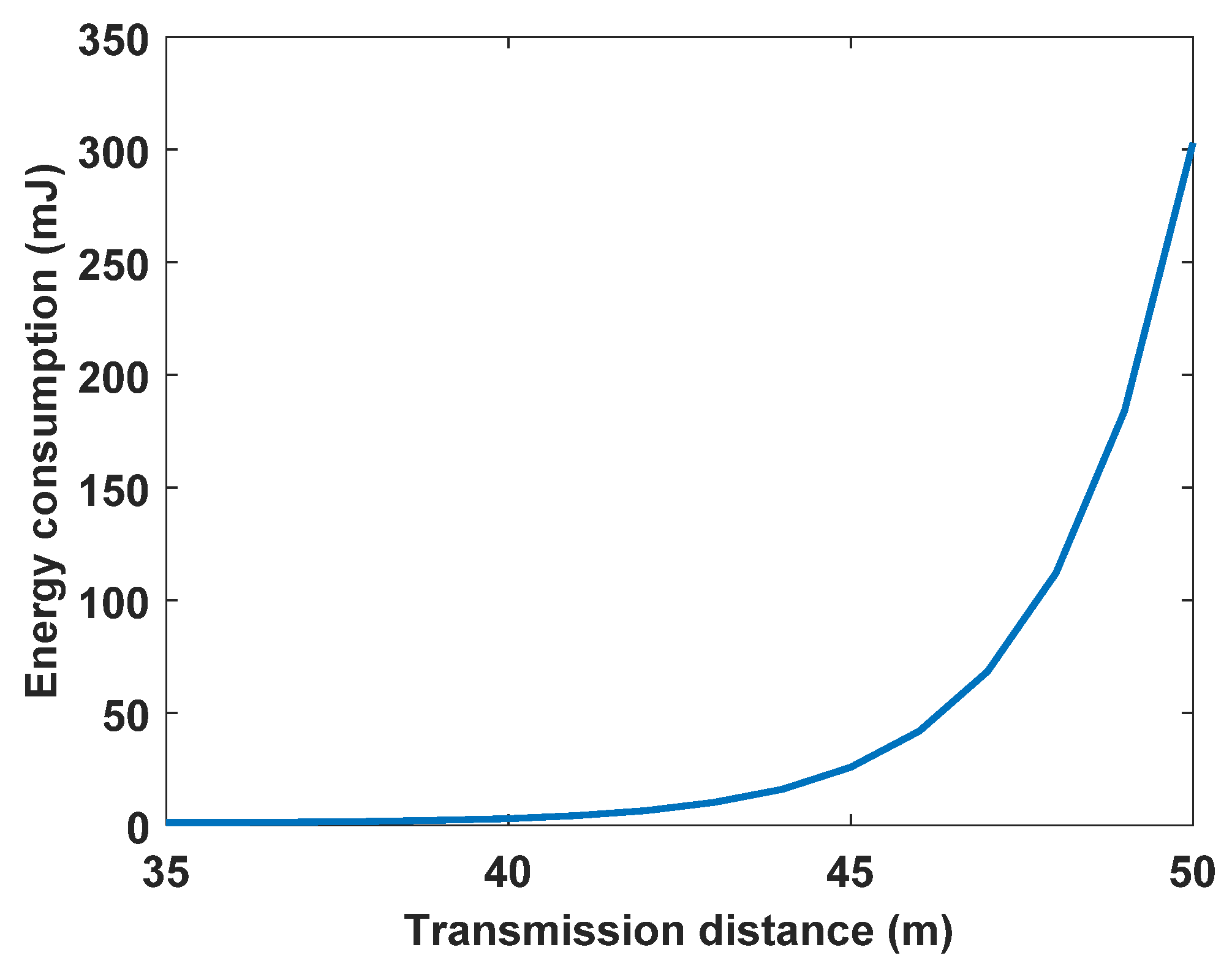 Photonics 09 00282 g003 550