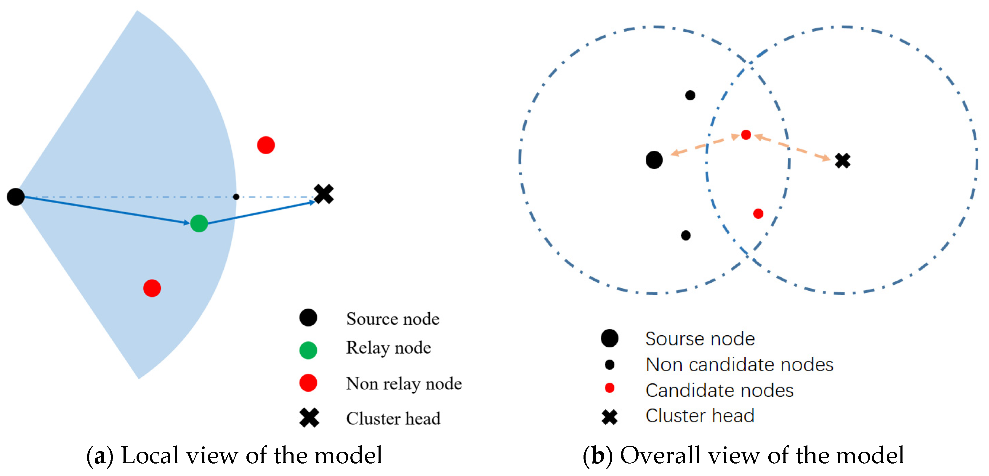 Photonics 09 00282 g004 550