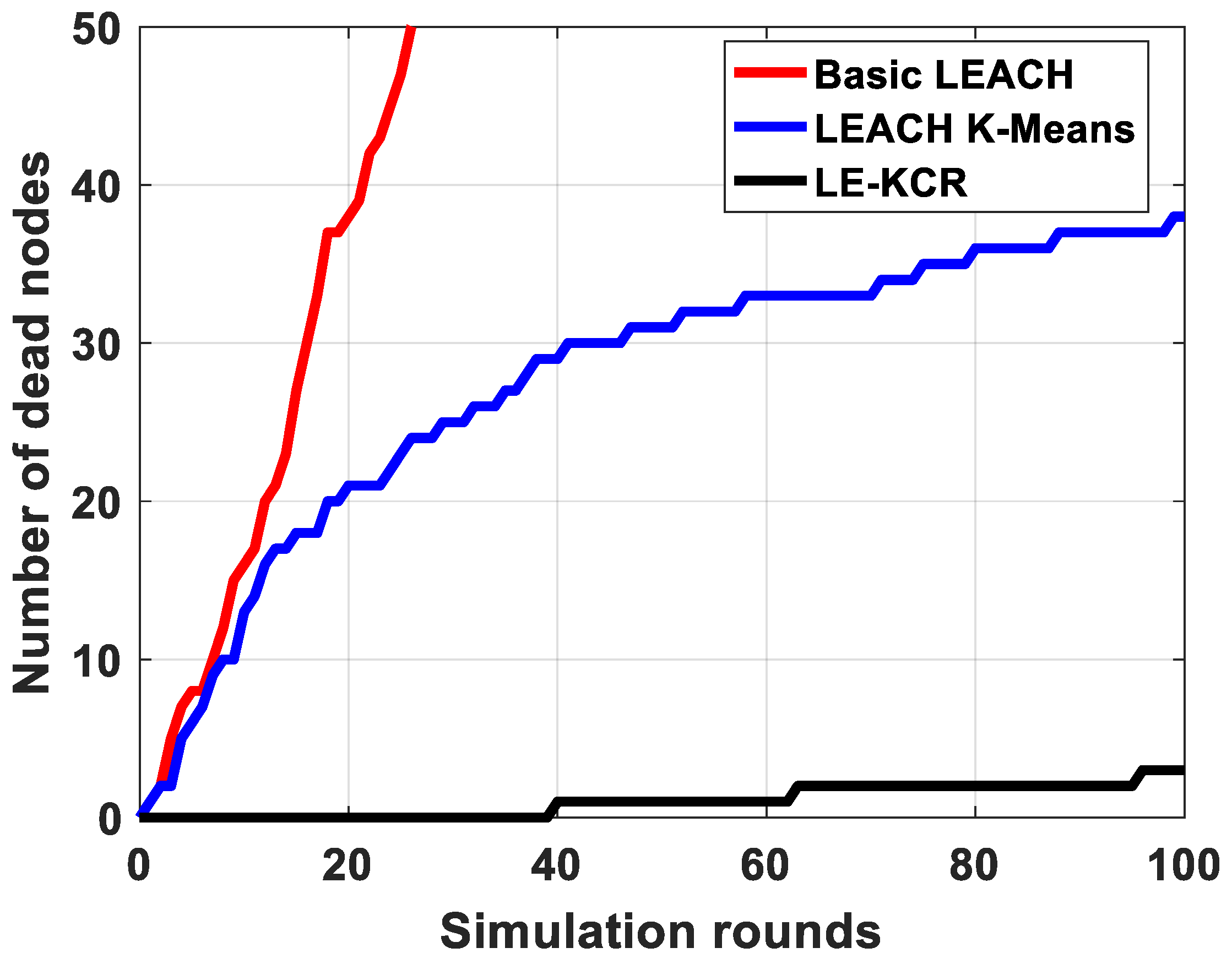 Photonics 09 00282 g005 550
