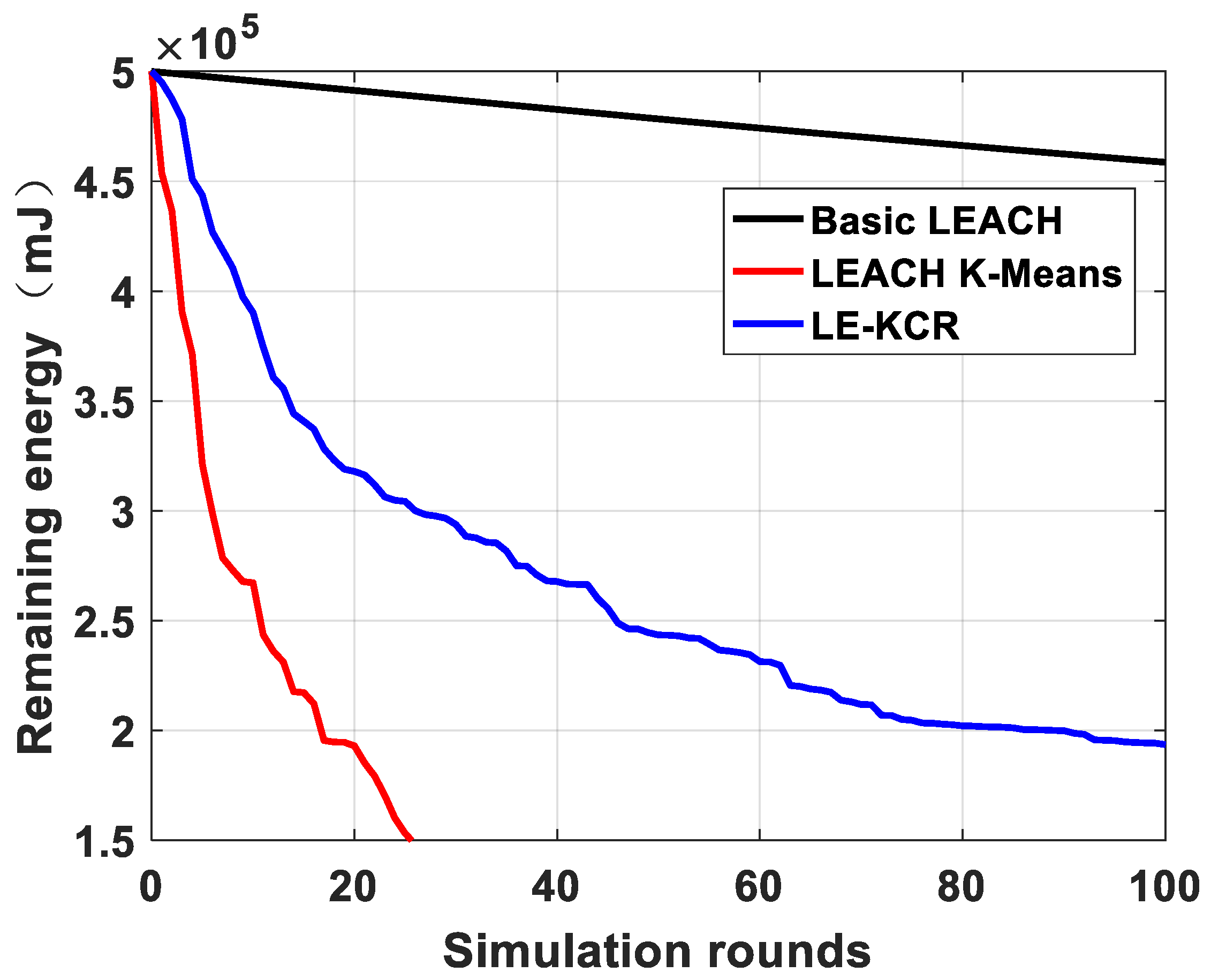 Photonics 09 00282 g006 550