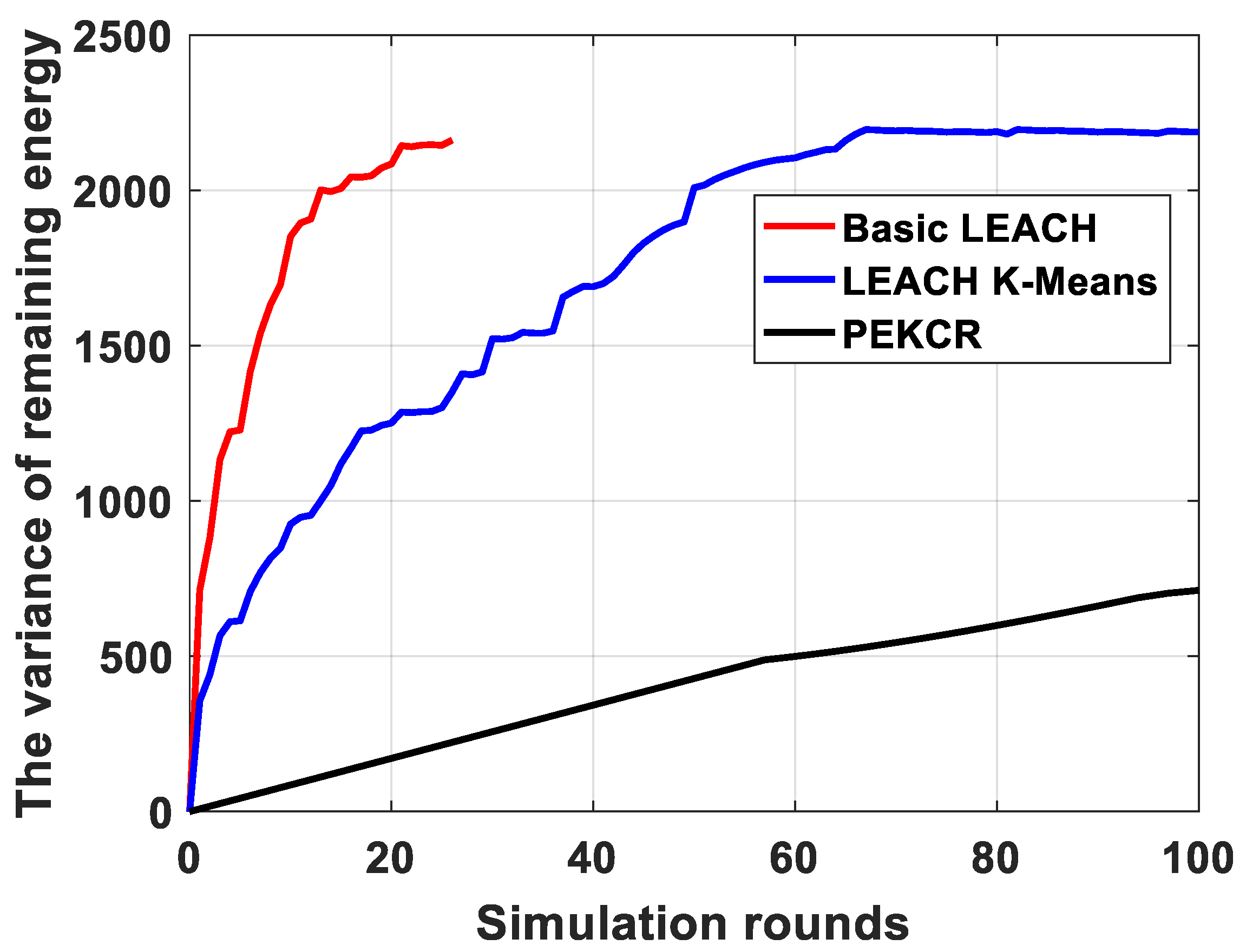 Photonics 09 00282 g007 550