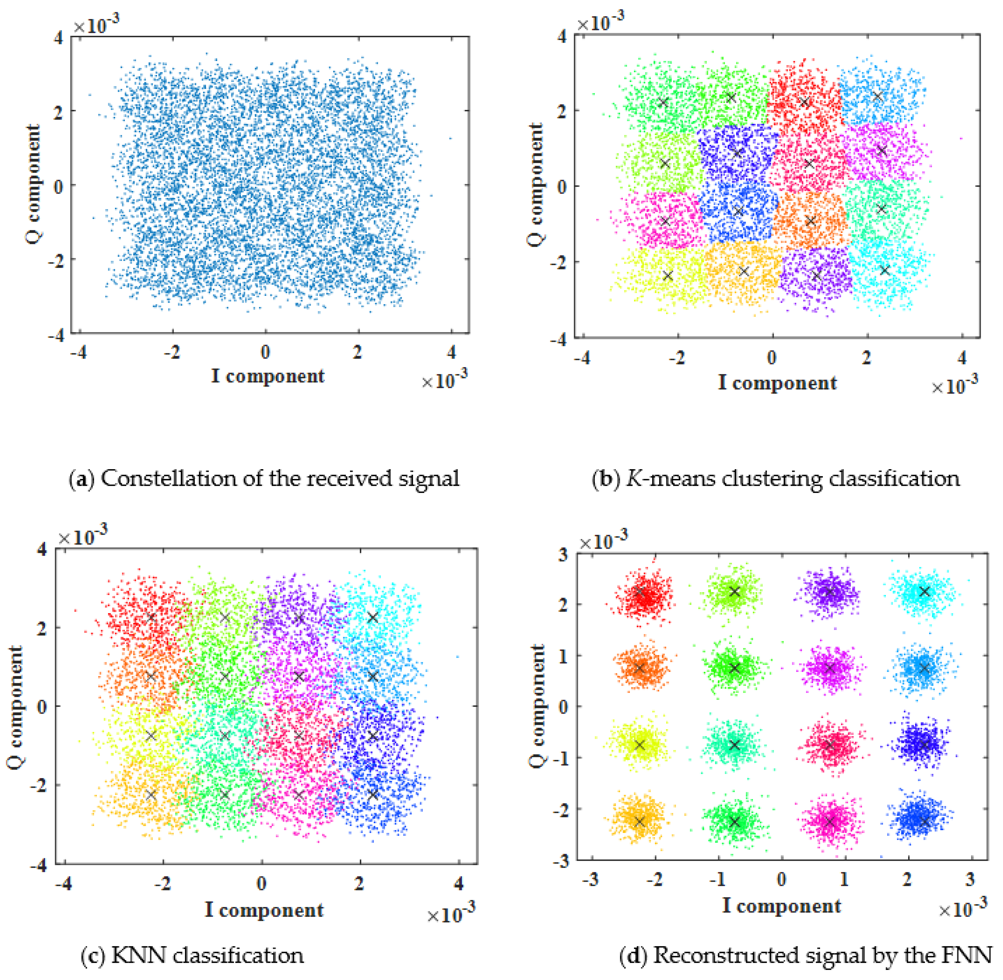 Photonics 09 00286 g009 550