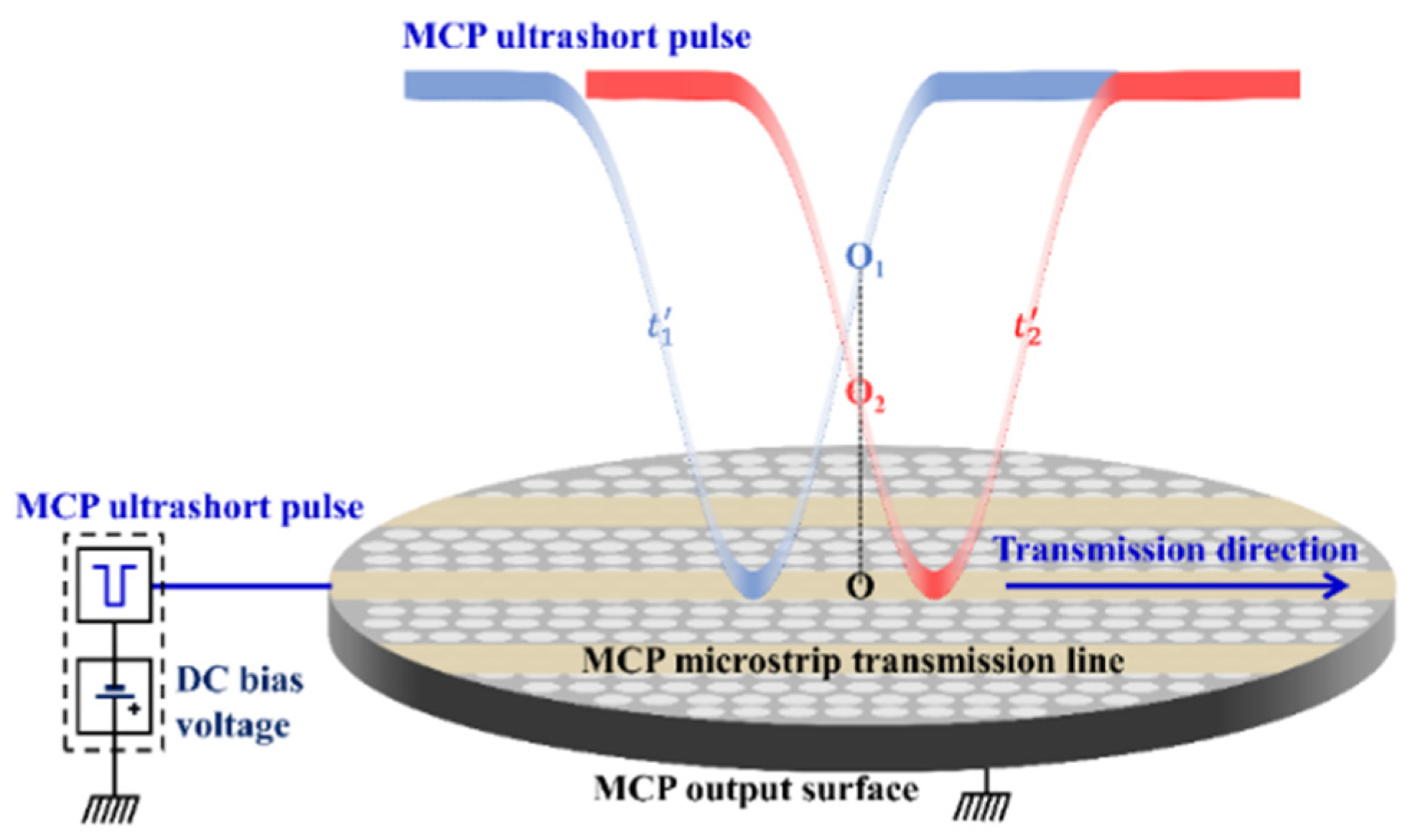 Photonics 09 00287 g003