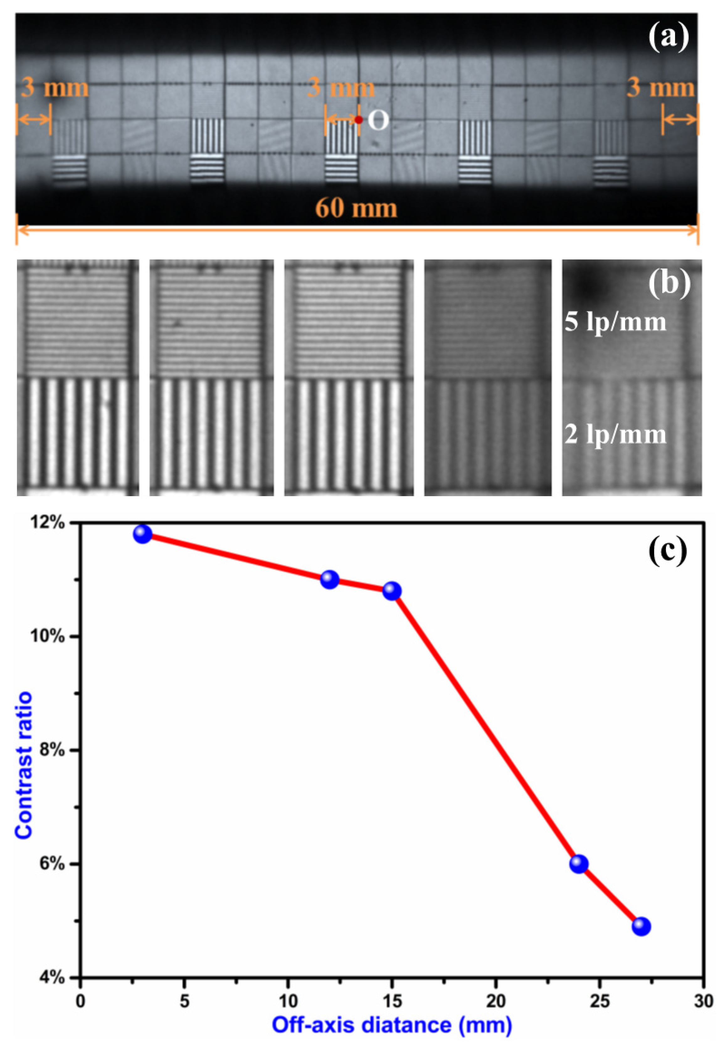 Photonics 09 00287 g010
