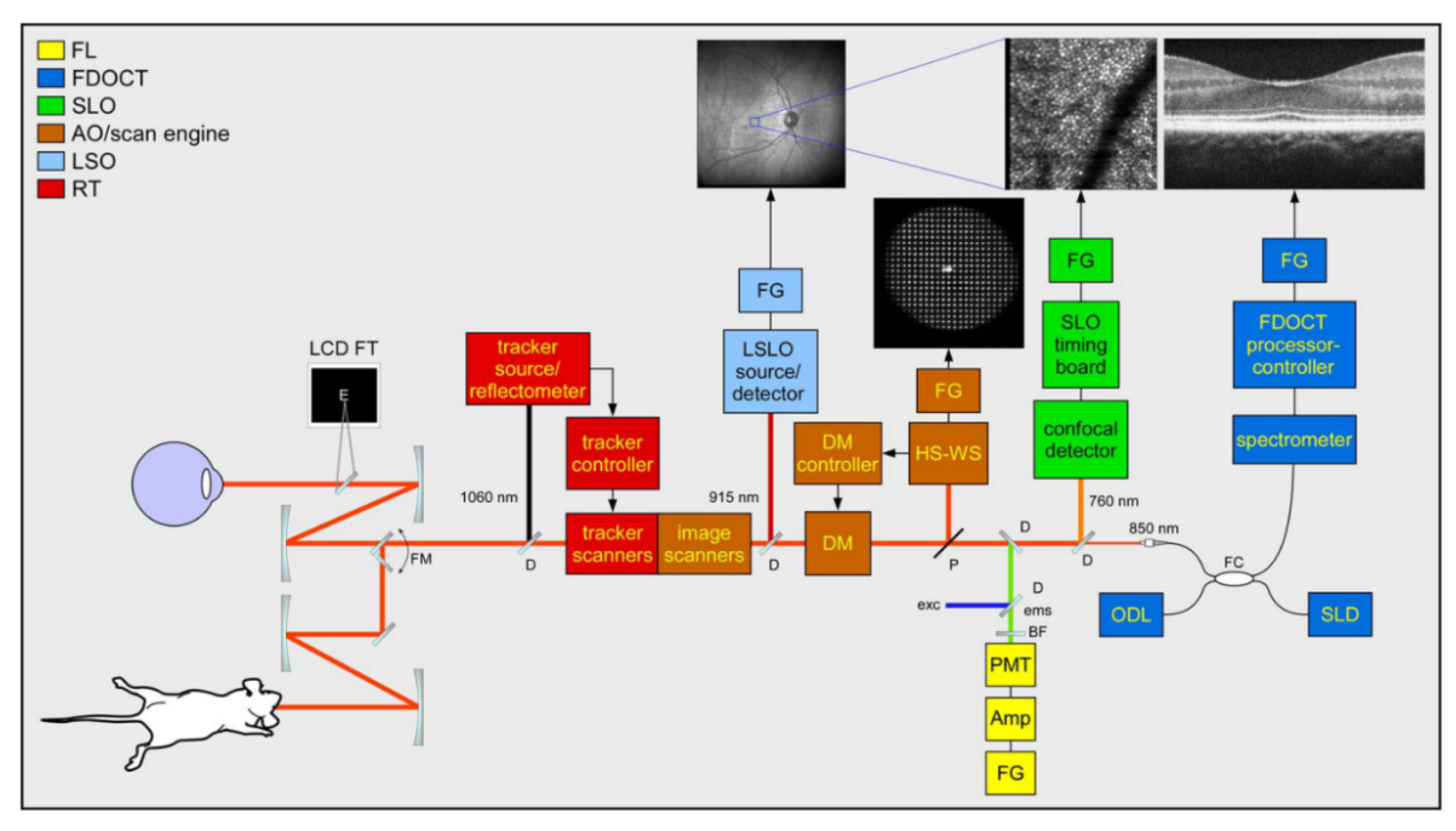 Photonics 09 00288 g009 Photonics 09 00288 g009
