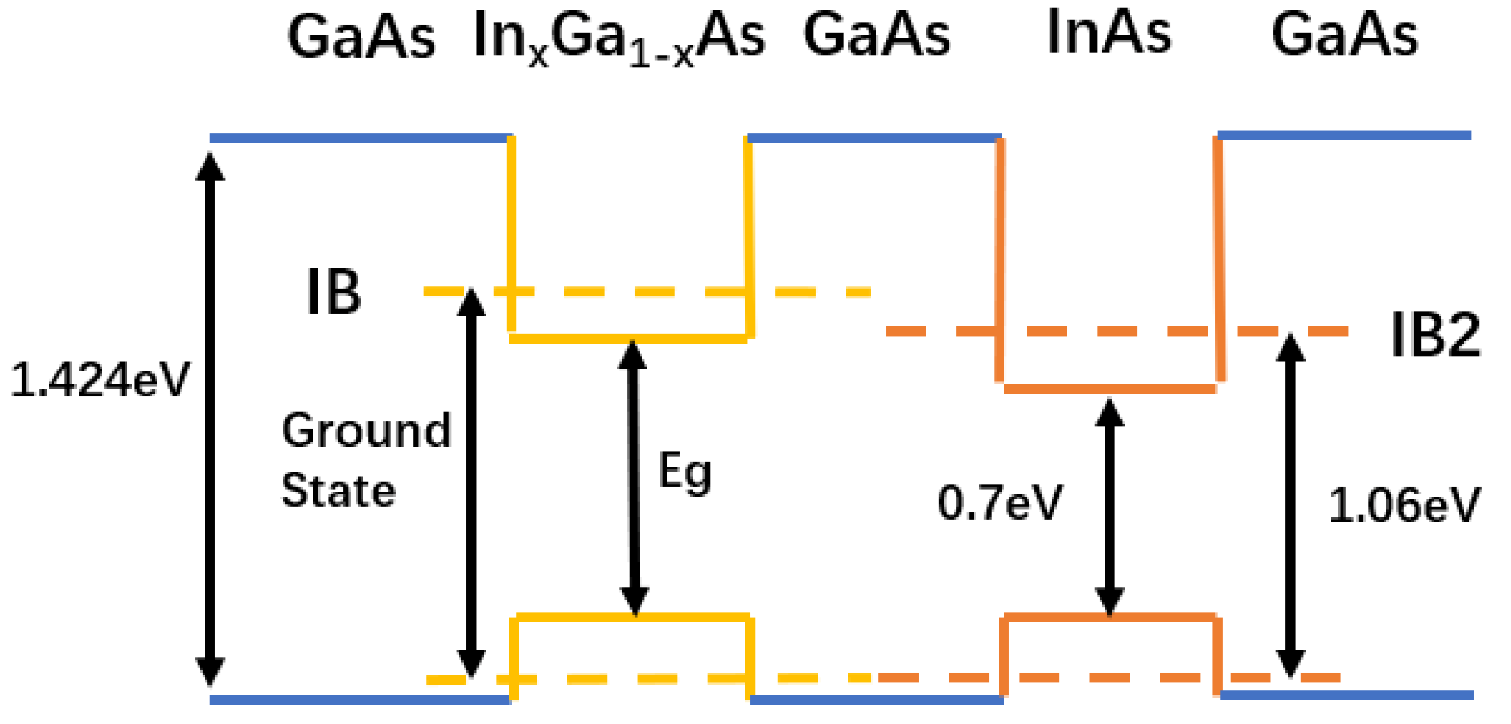 Photonics 09 00290 g004 550