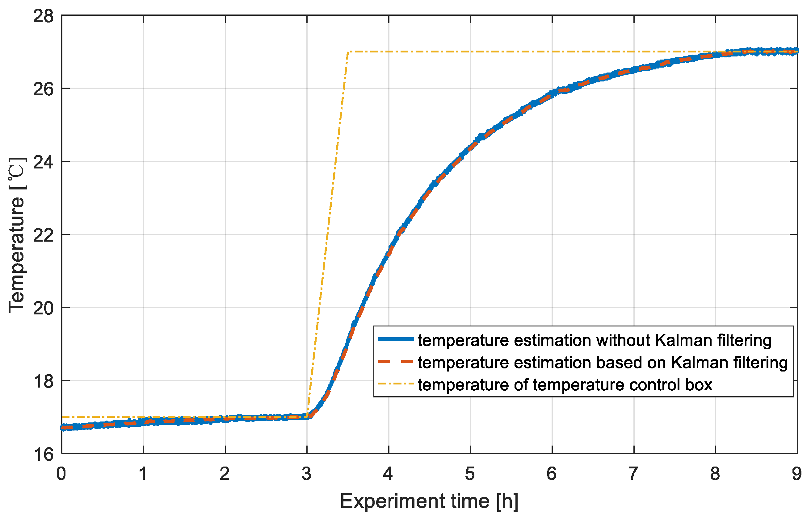 Photonics 09 00293 g006