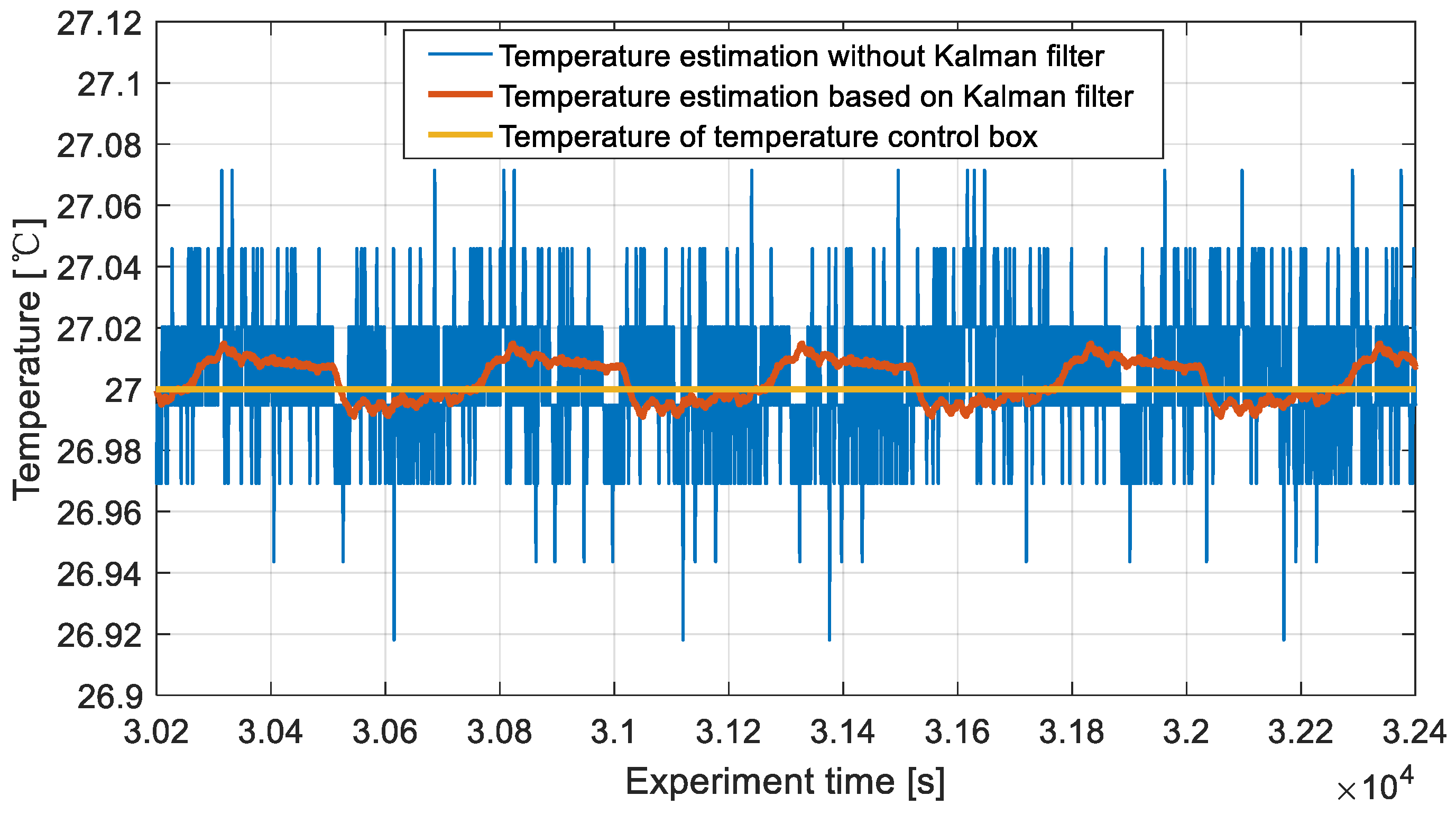 Photonics 09 00293 g007