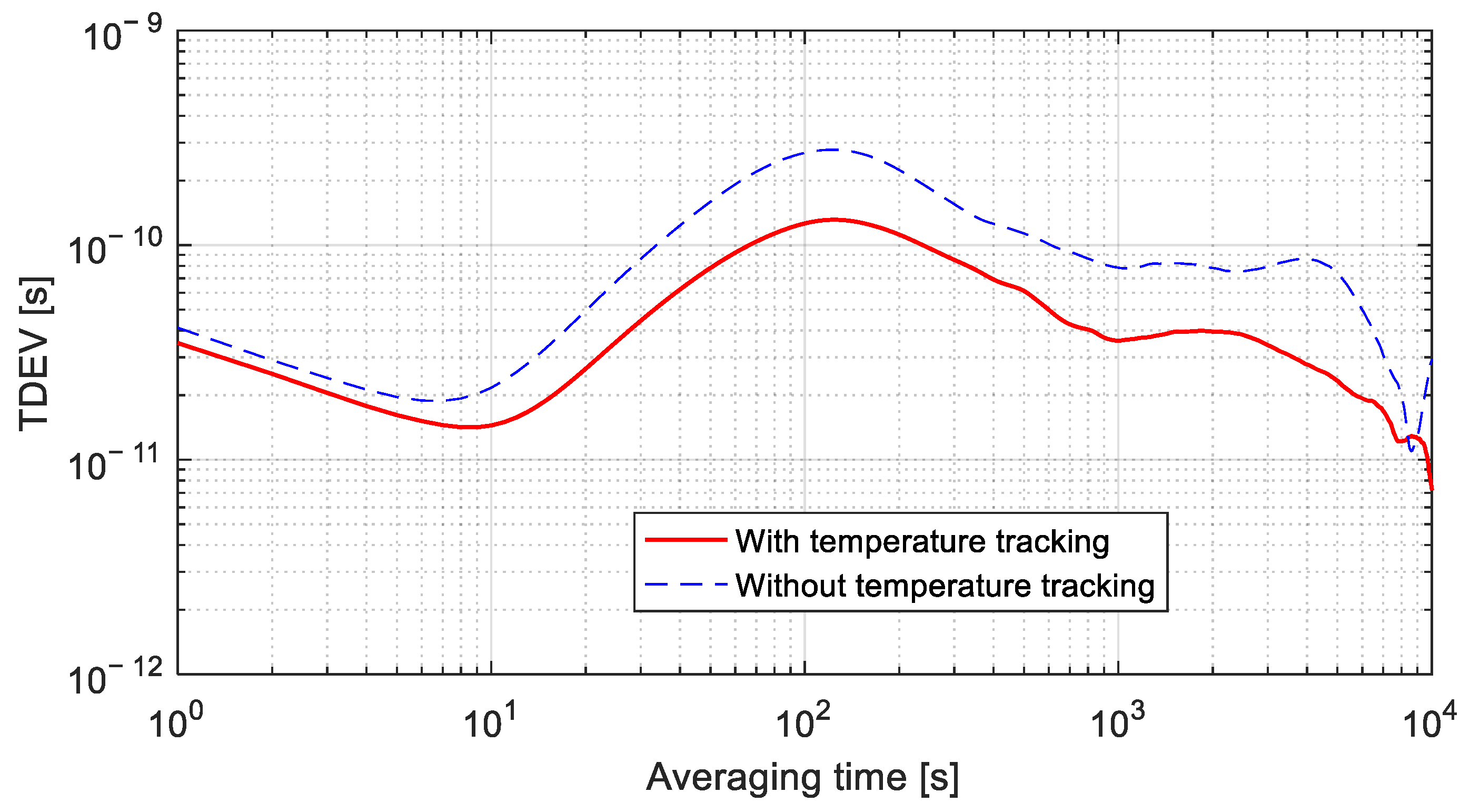Photonics 09 00293 g010