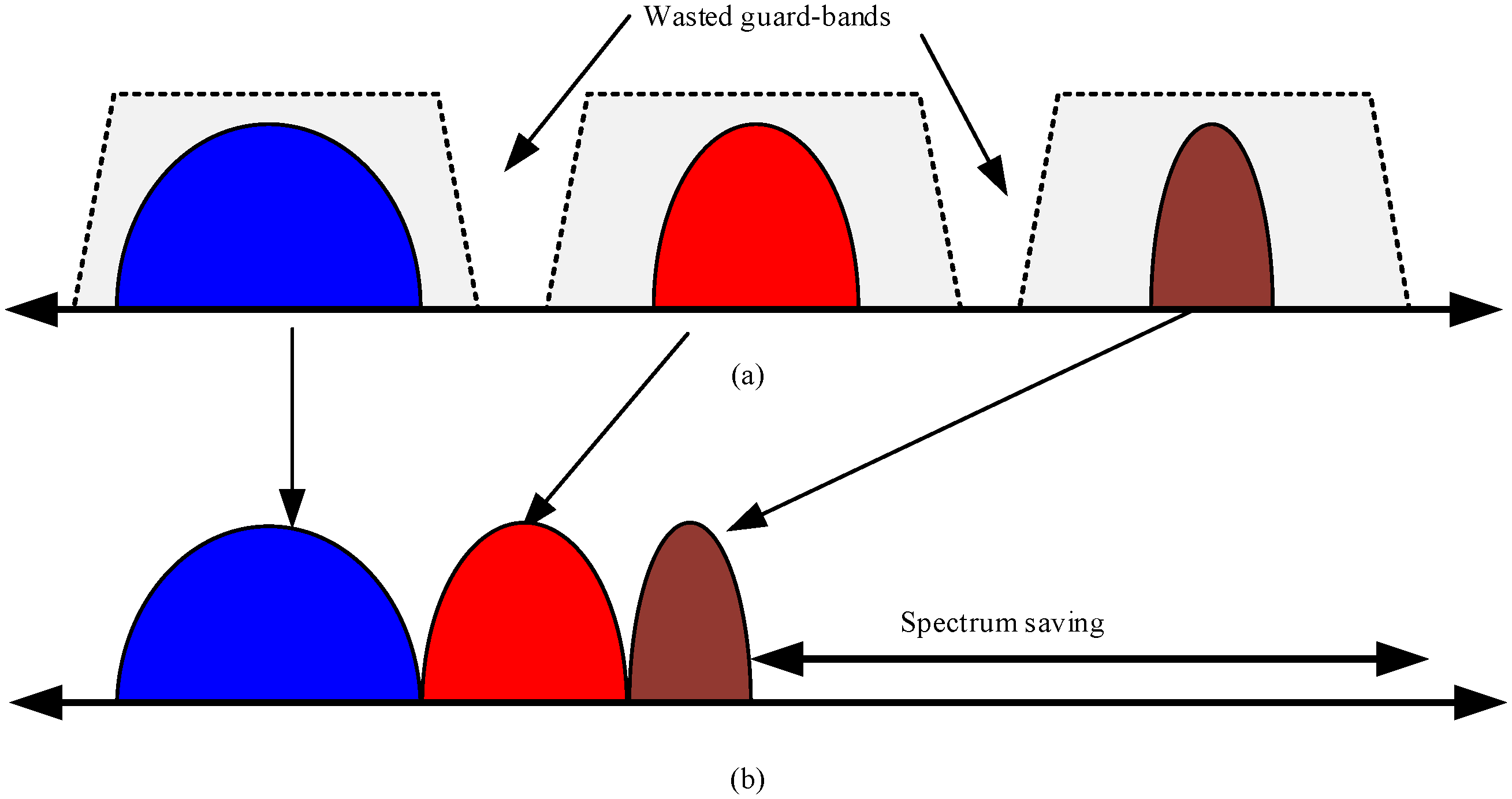 Photonics 09 00299 g002 550