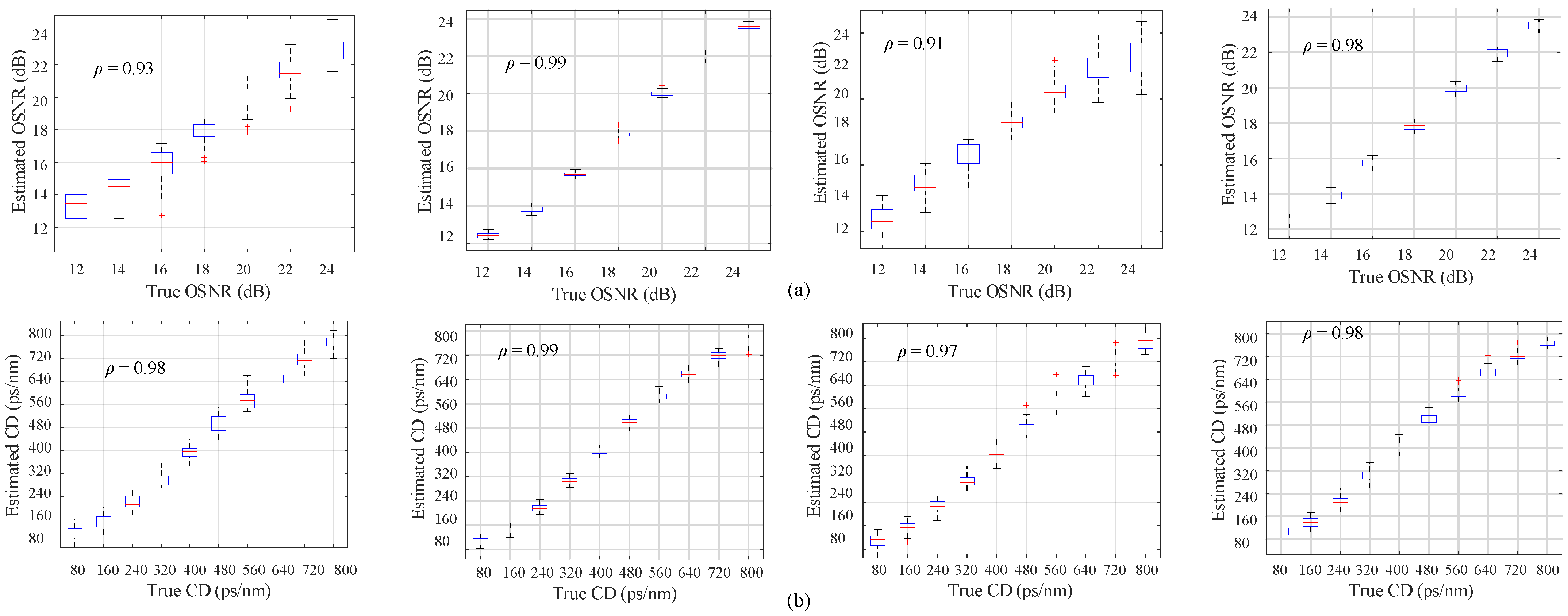 Photonics 09 00299 g008 550