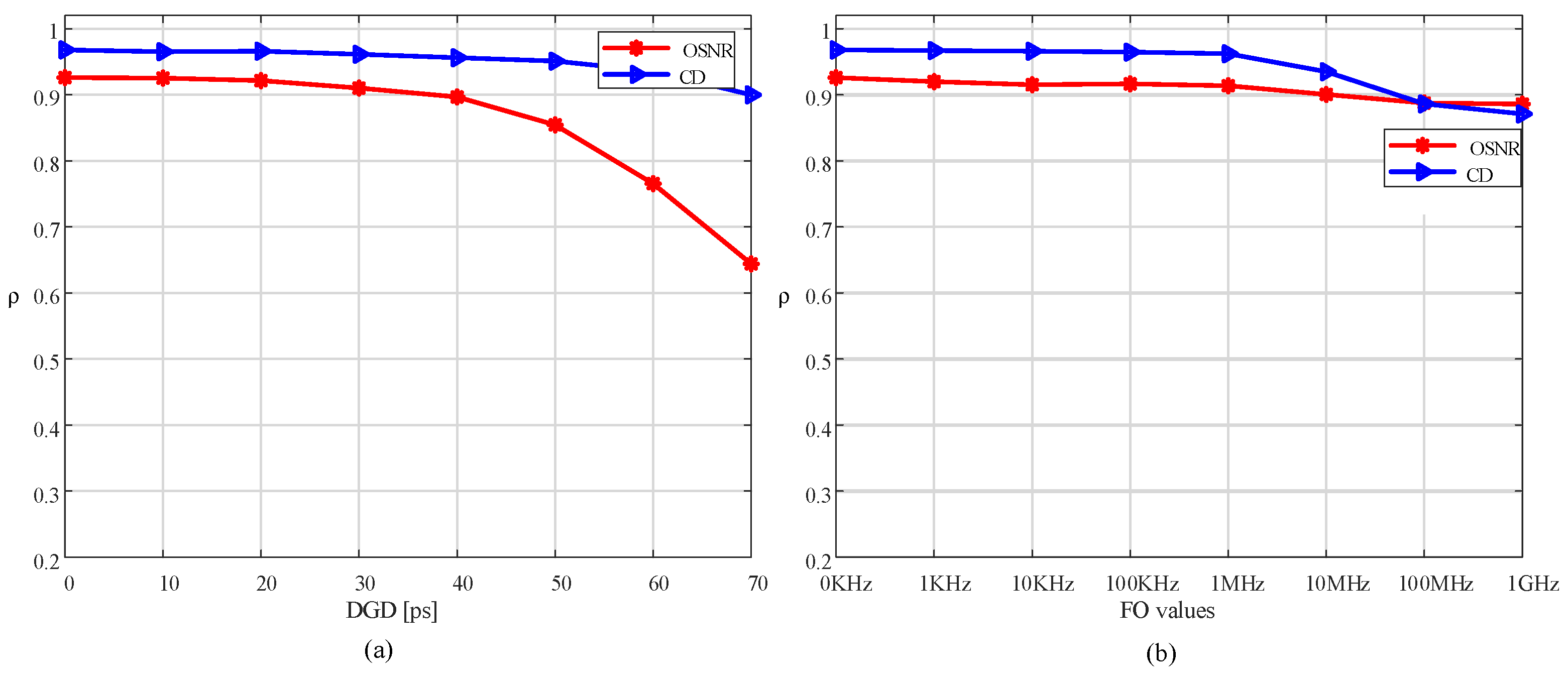 Photonics 09 00299 g013 550