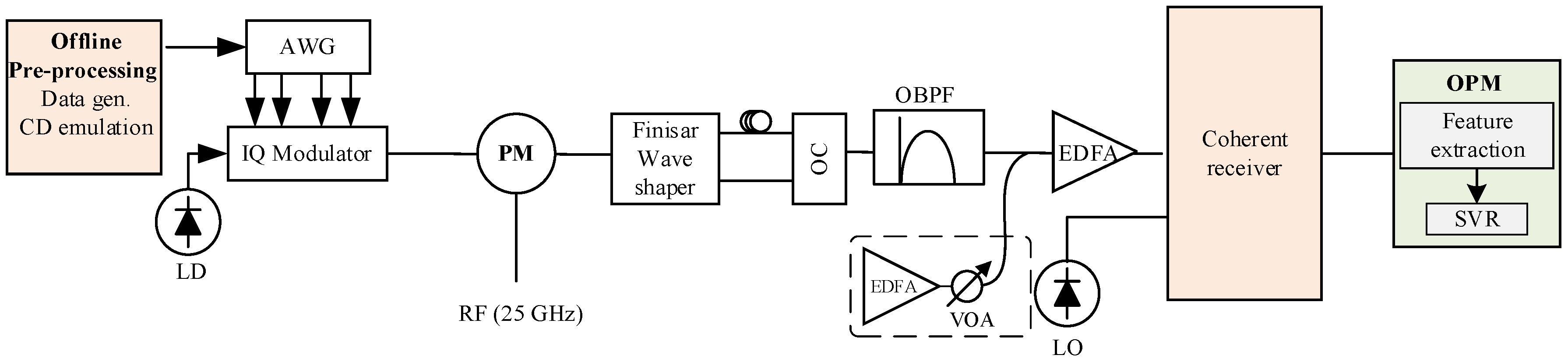 Photonics 09 00299 g016 550