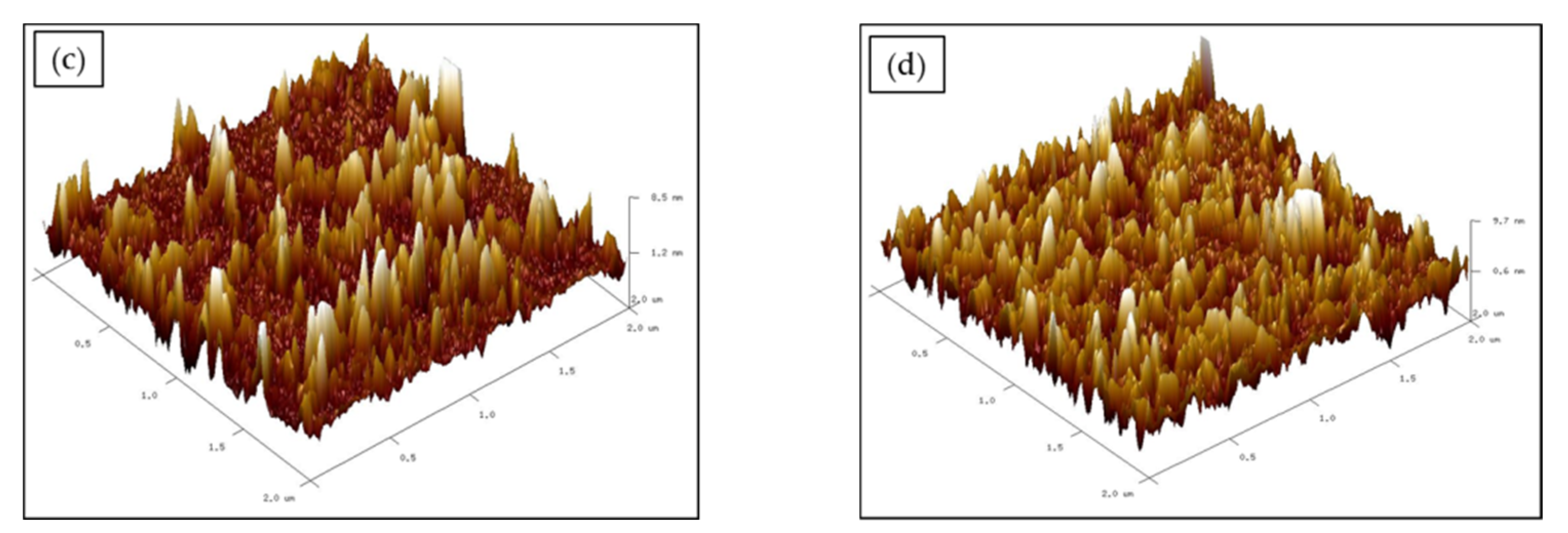 Photonics 09 00300 g009b 550