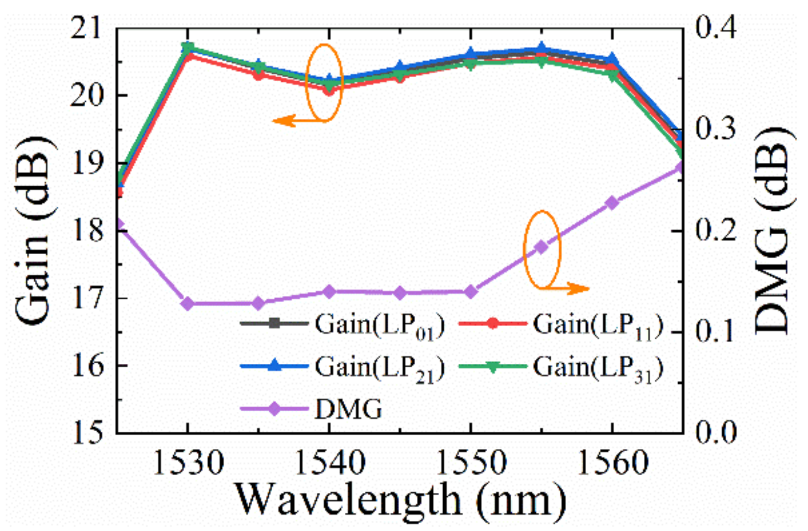 Photonics 09 00305 g004 Photonics 09 00305 g004