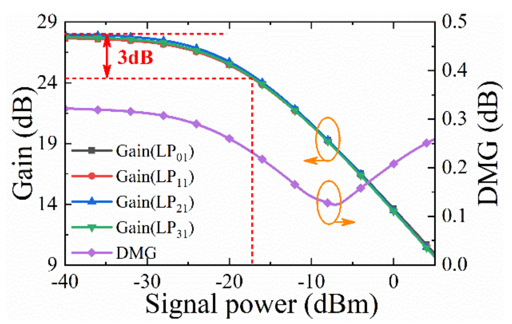 Photonics 09 00305 g005 Photonics 09 00305 g005
