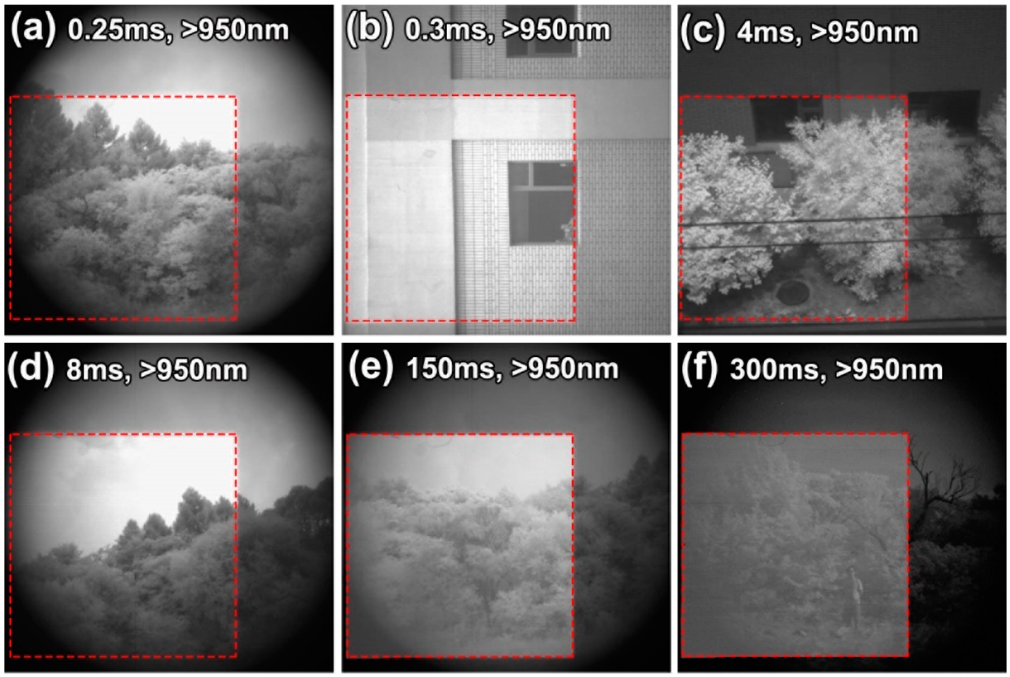 Photonics 09 00307 g005