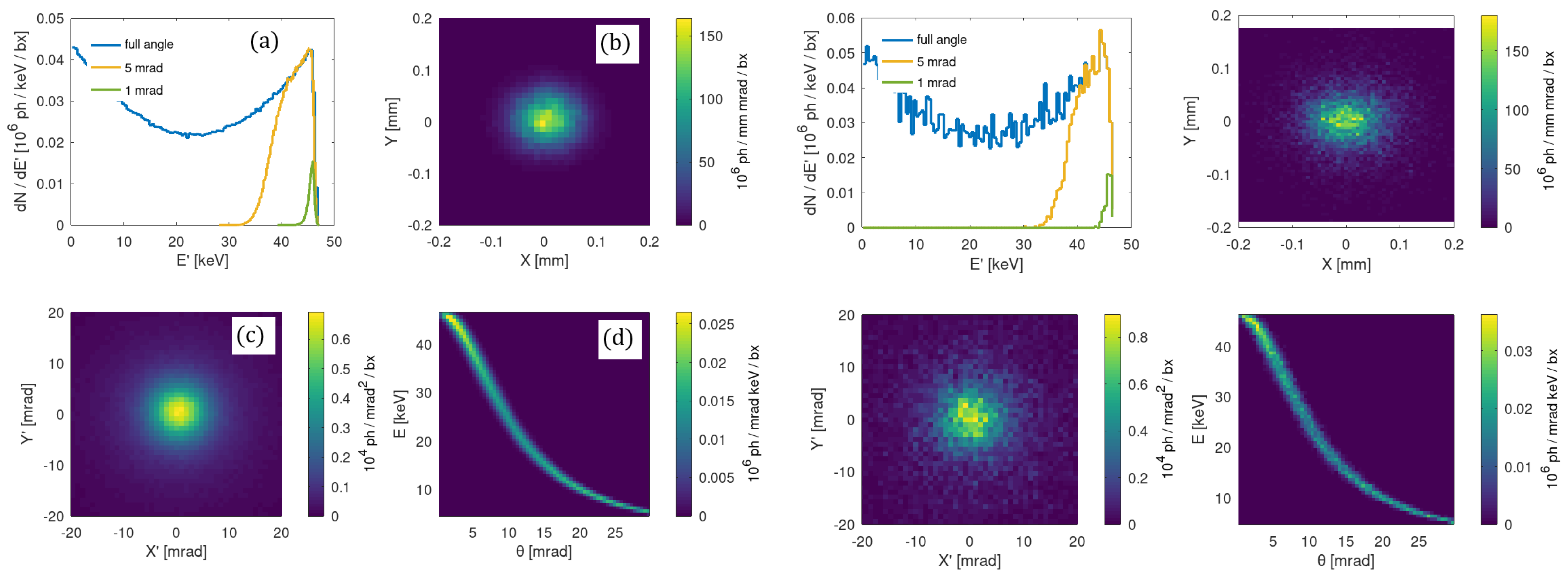 Photonics 09 00308 g006