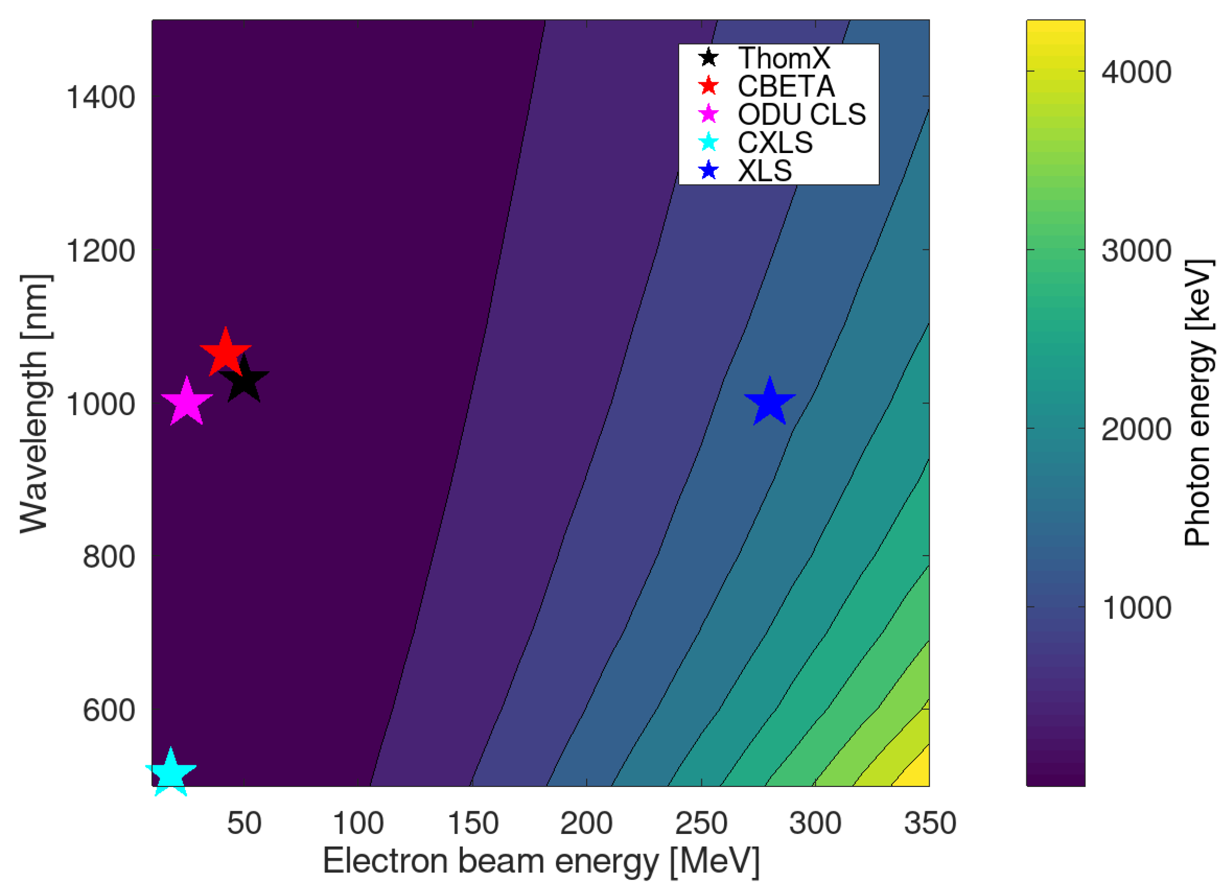 Photonics 09 00308 g008