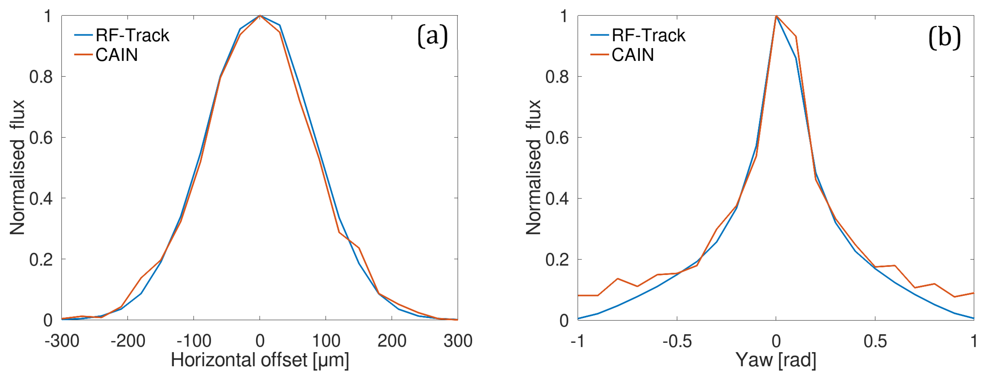 Photonics 09 00308 g010