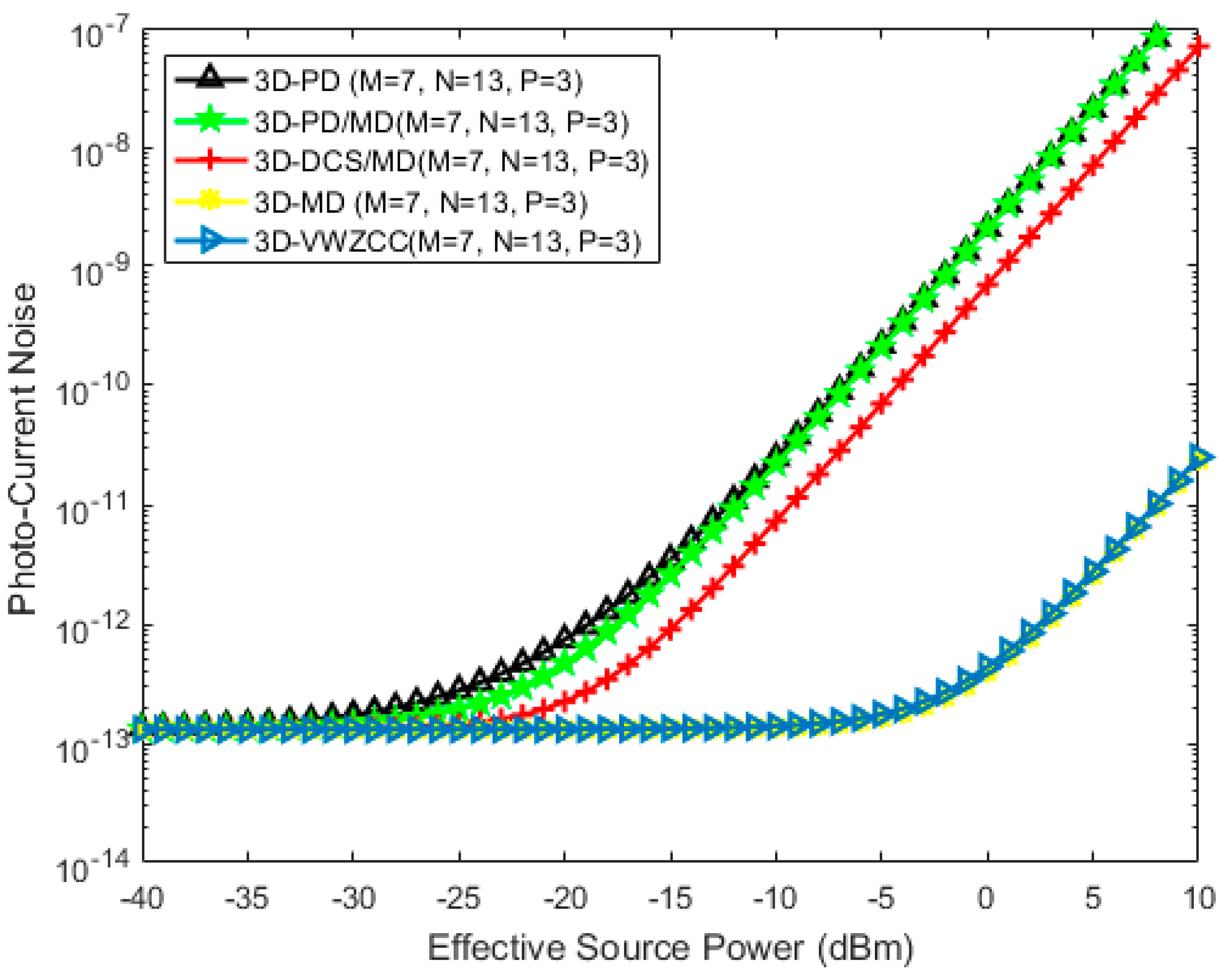 Photonics 09 00310 g009 550