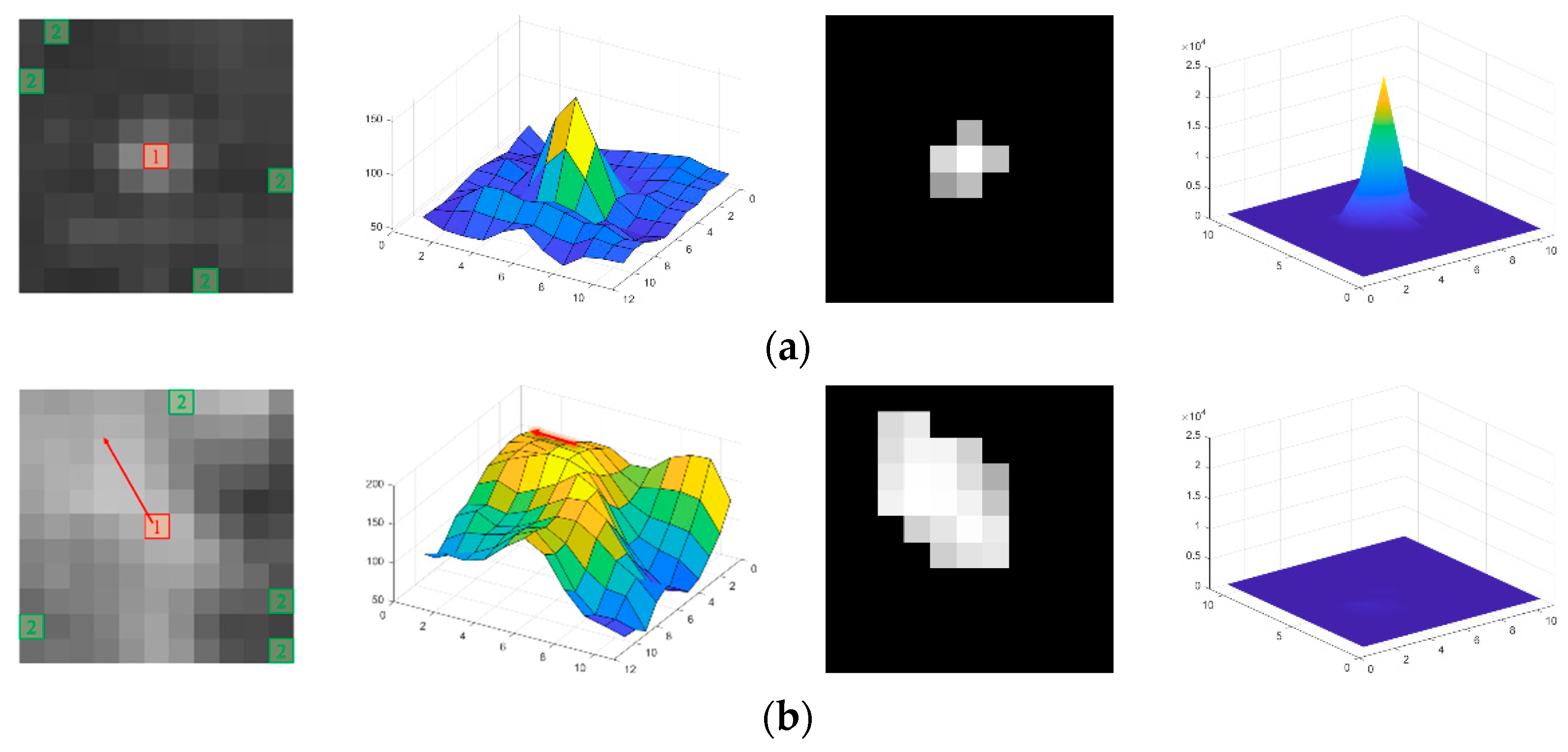 Photonics 09 00311 g005