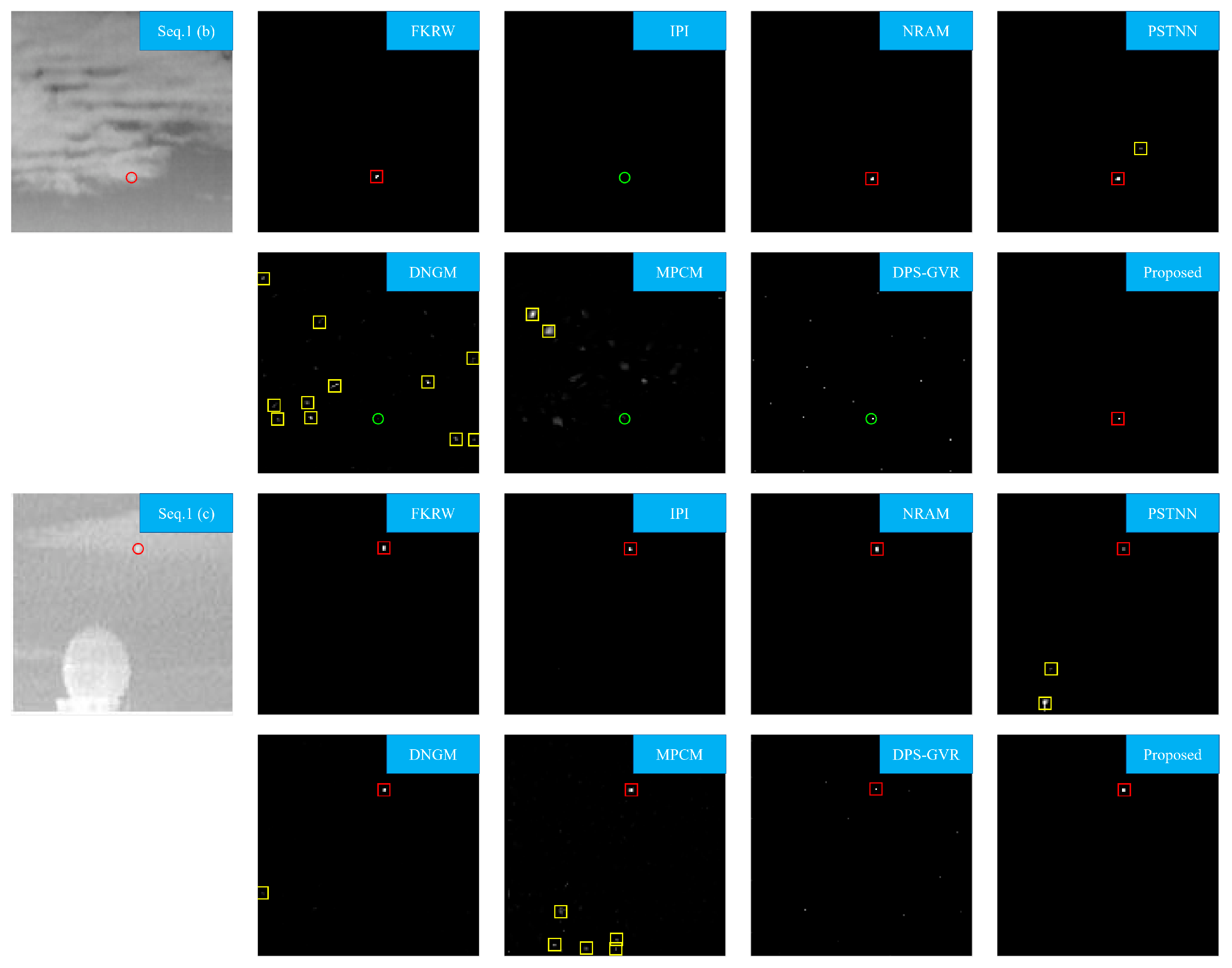 Photonics 09 00311 g008b