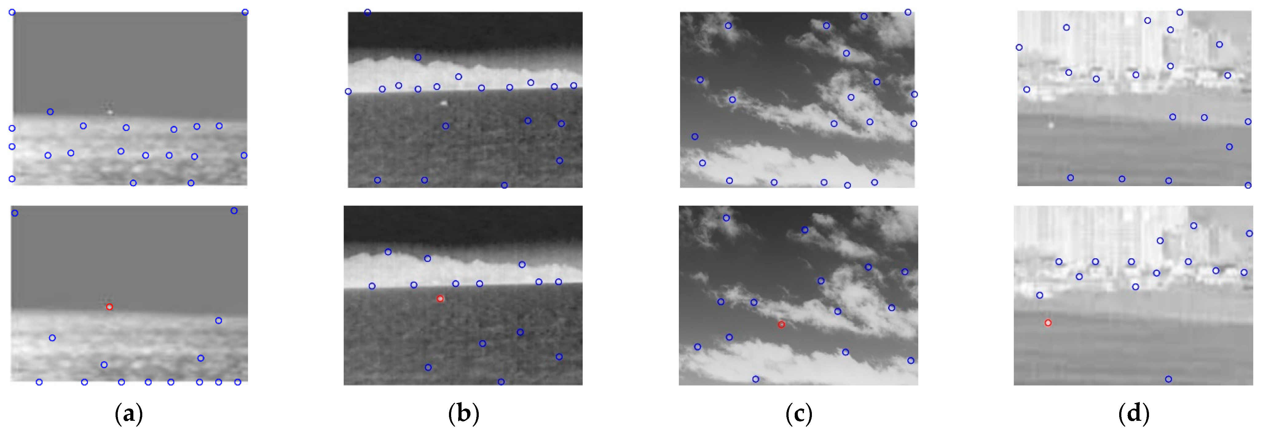 Photonics 09 00311 g010