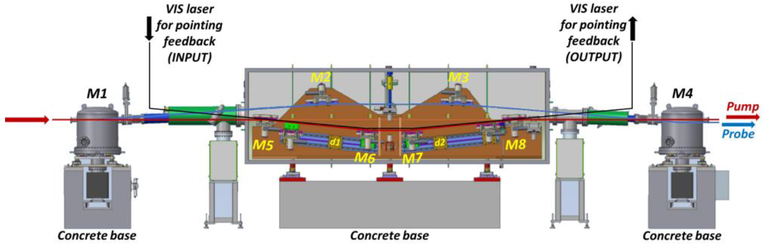 Photonics 09 00314 g003