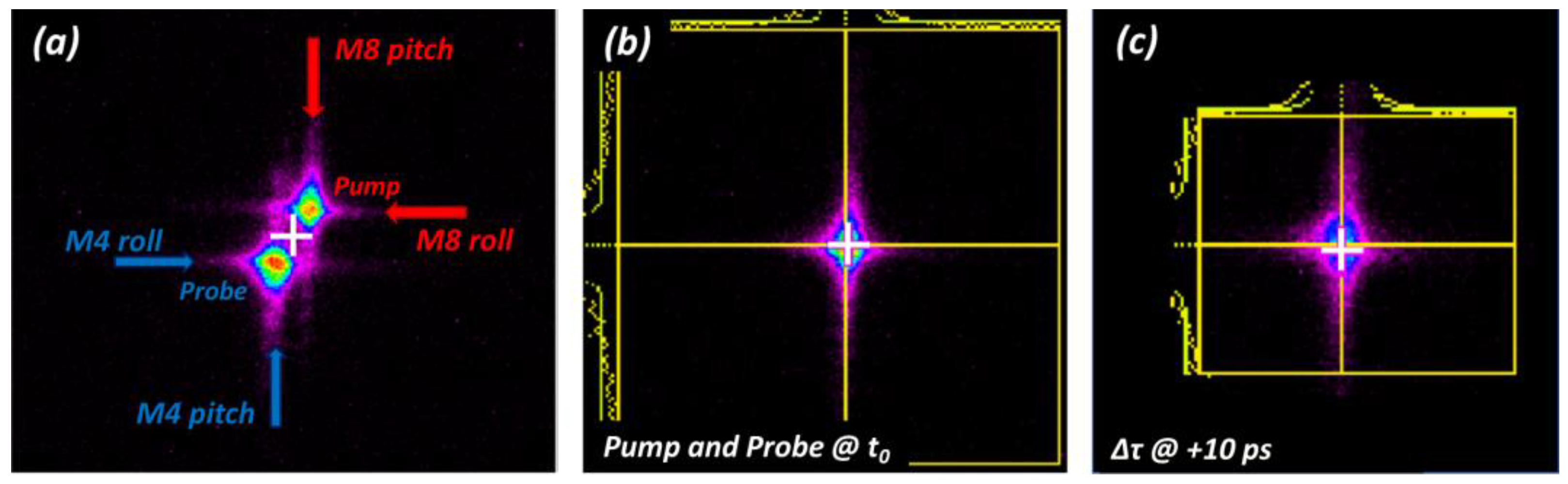 Photonics 09 00314 g005