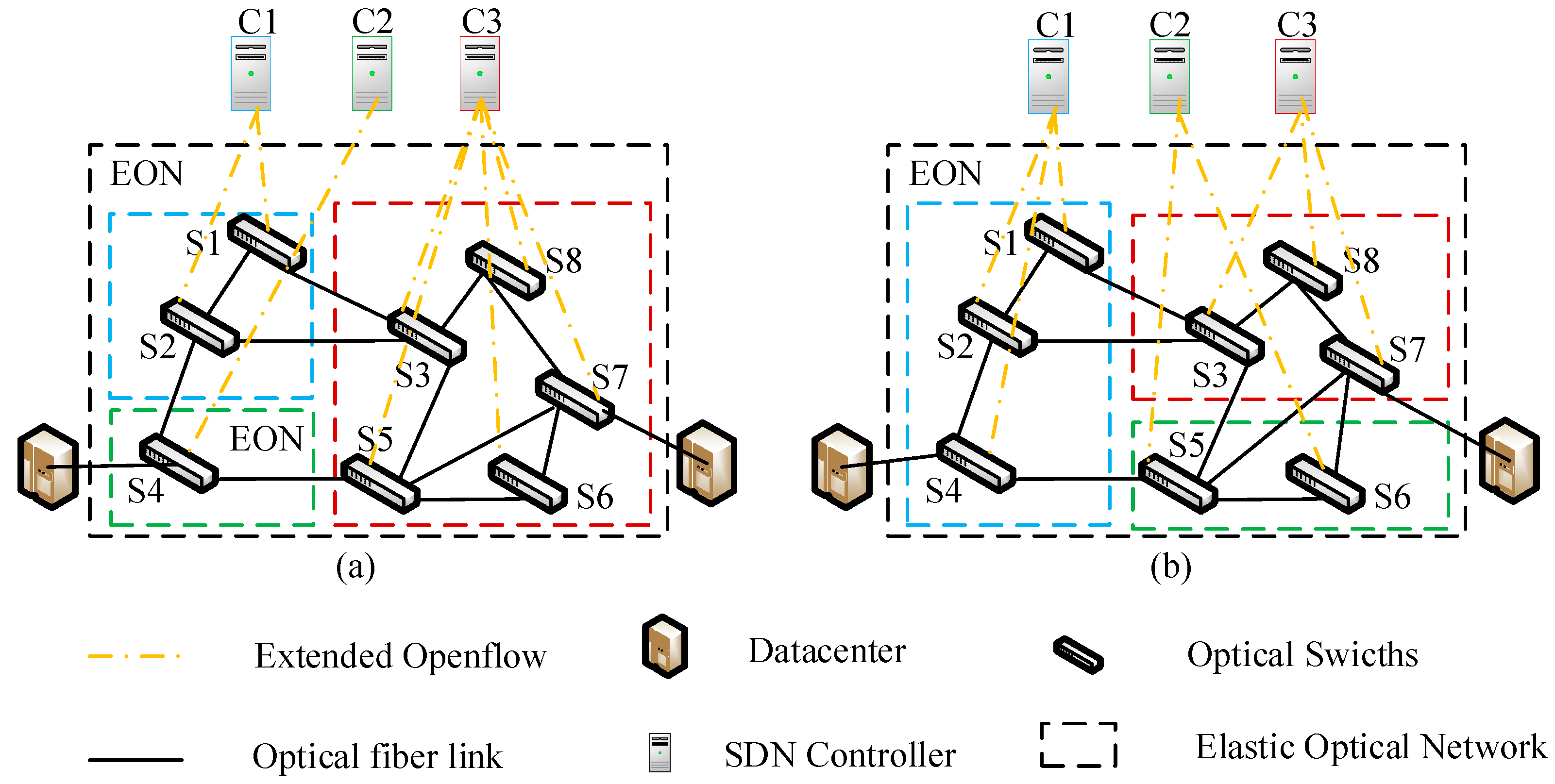 Photonics 09 00315 g001 550