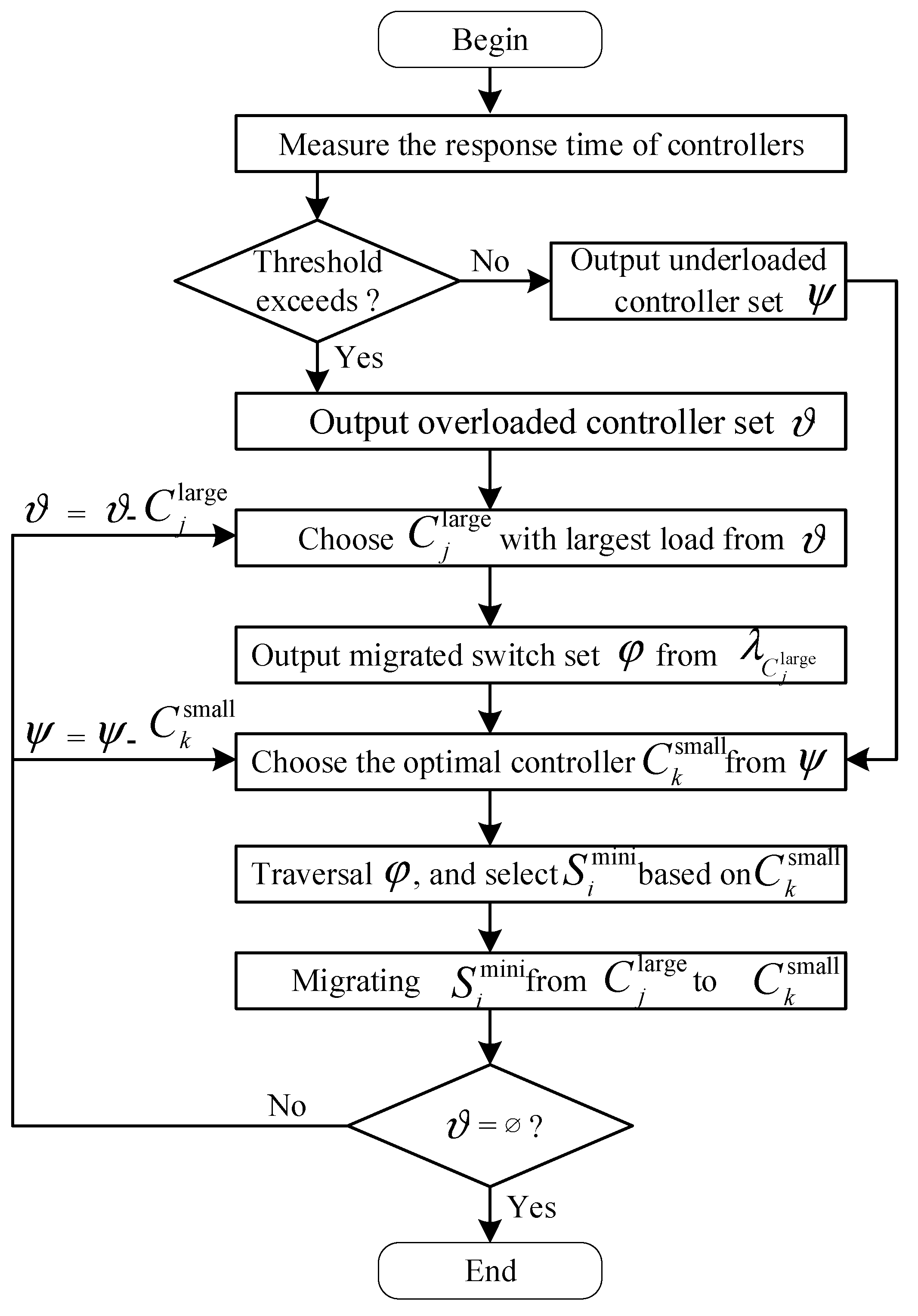 Photonics 09 00315 g003 550