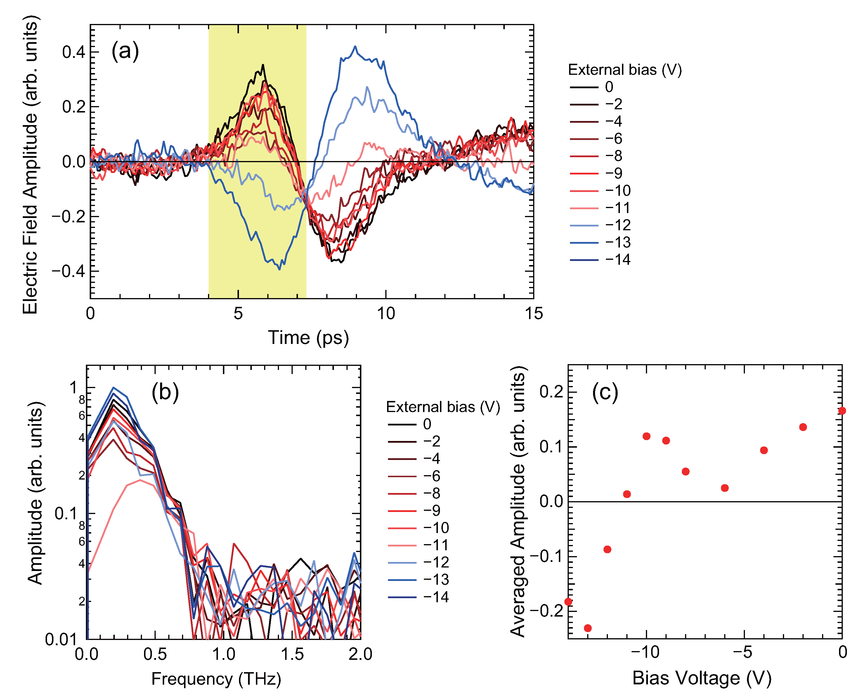 Photonics 09 00316 g003 550