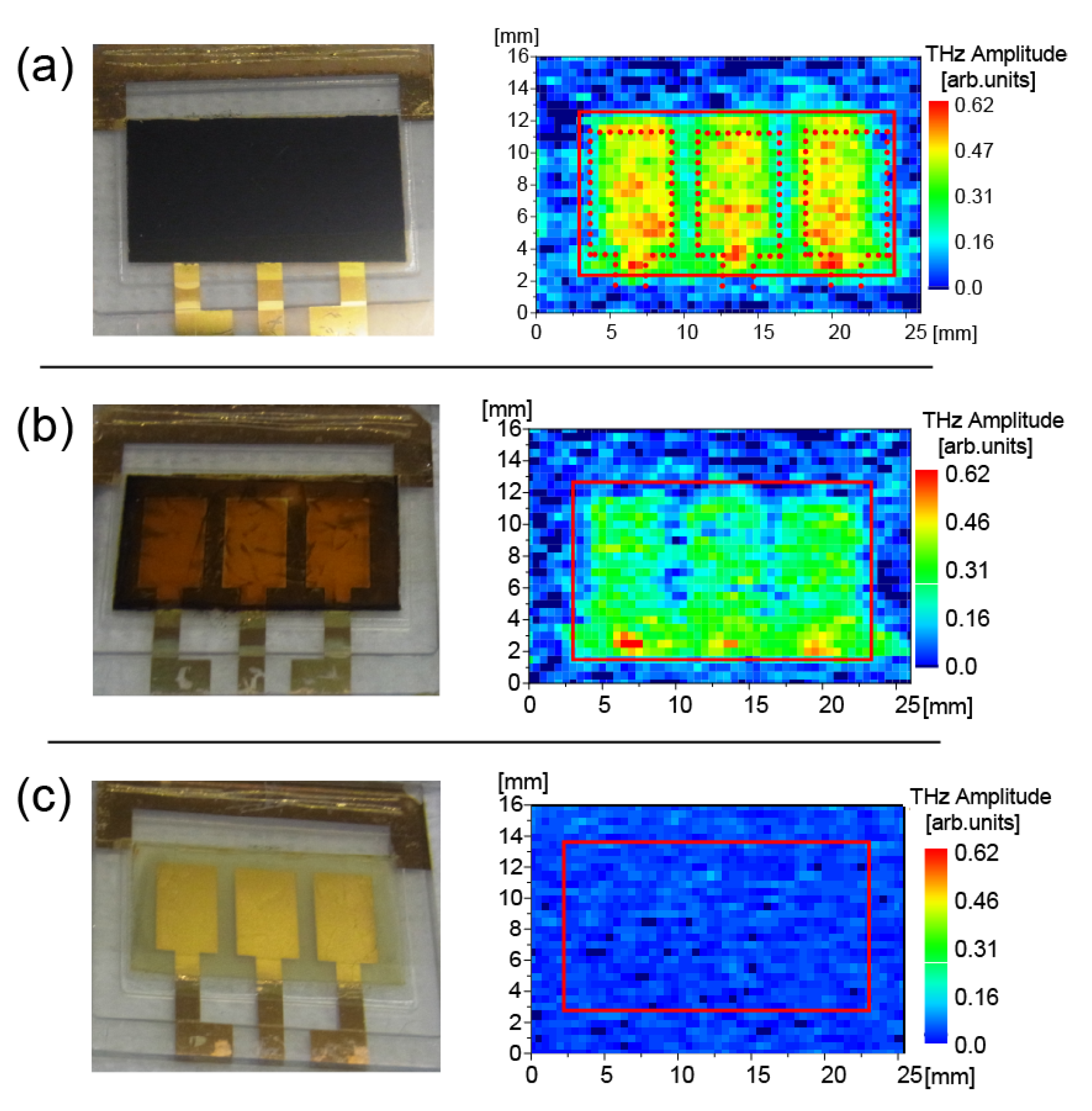 Photonics 09 00316 g005 550