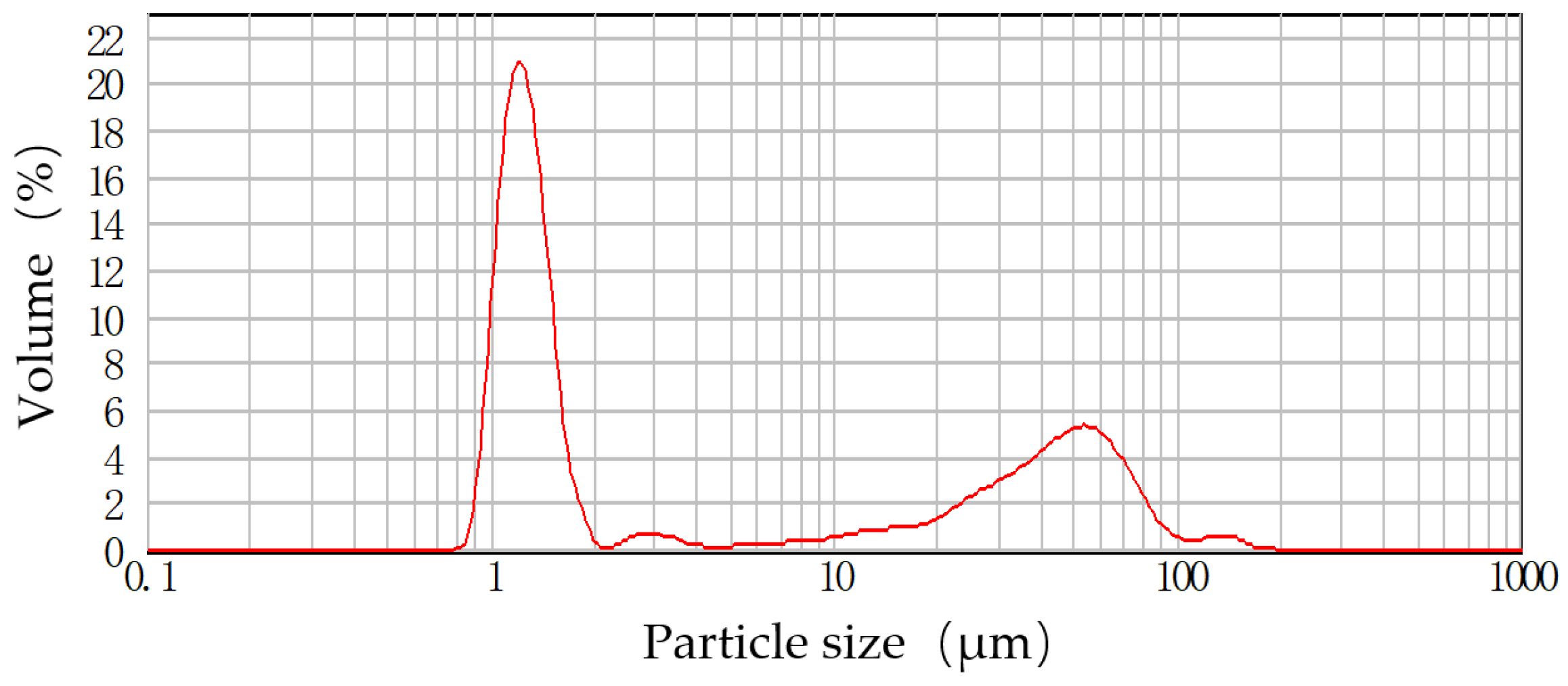 Photonics 09 00317 g011