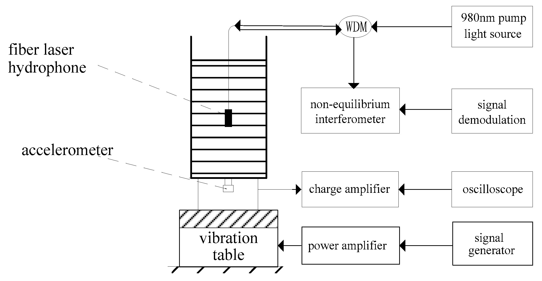 Photonics 09 00318 g007 550