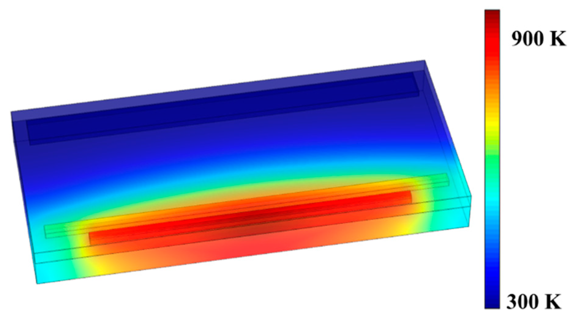 Photonics 09 00320 g006 550