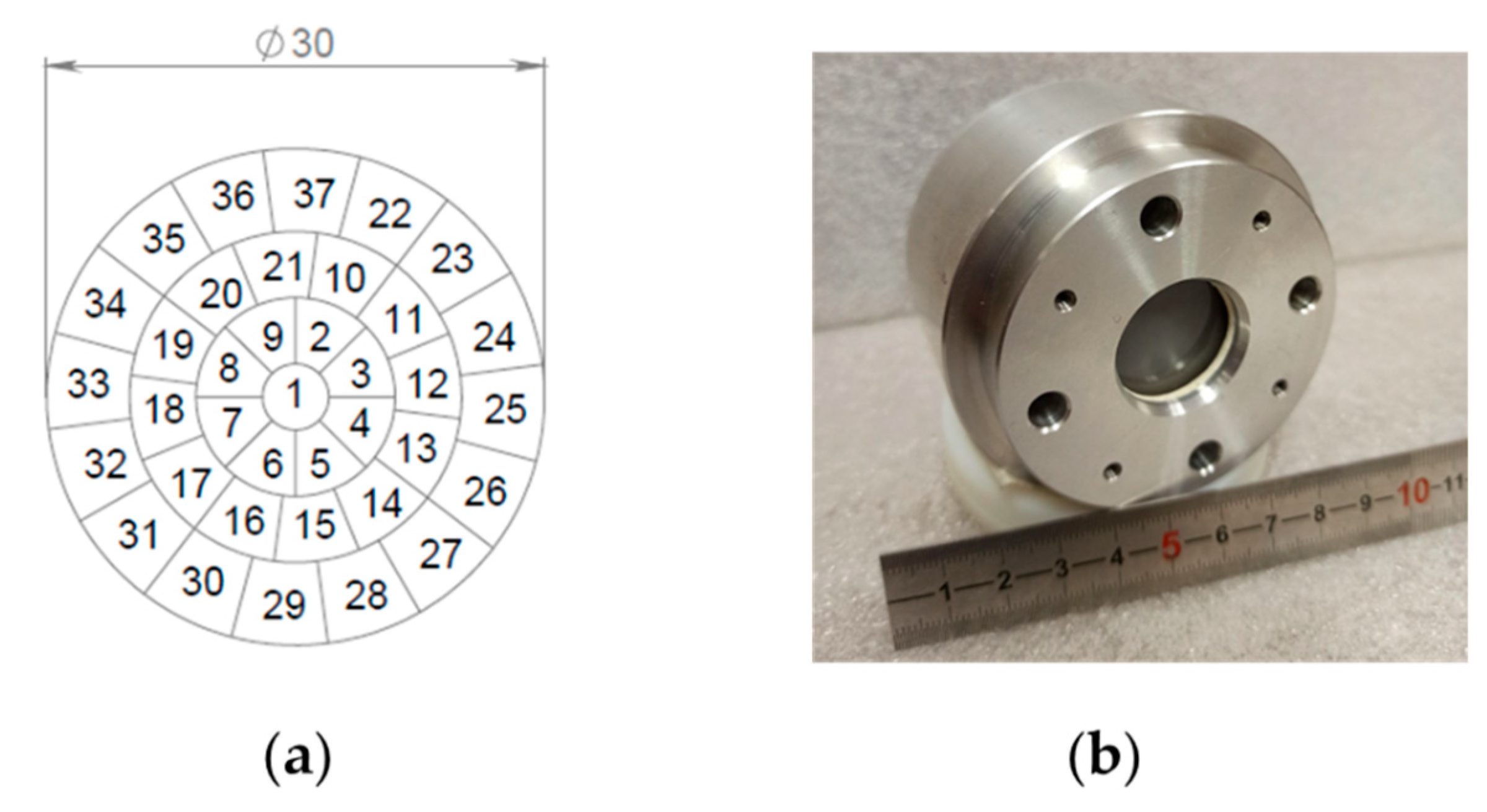 Photonics 09 00321 g004 550