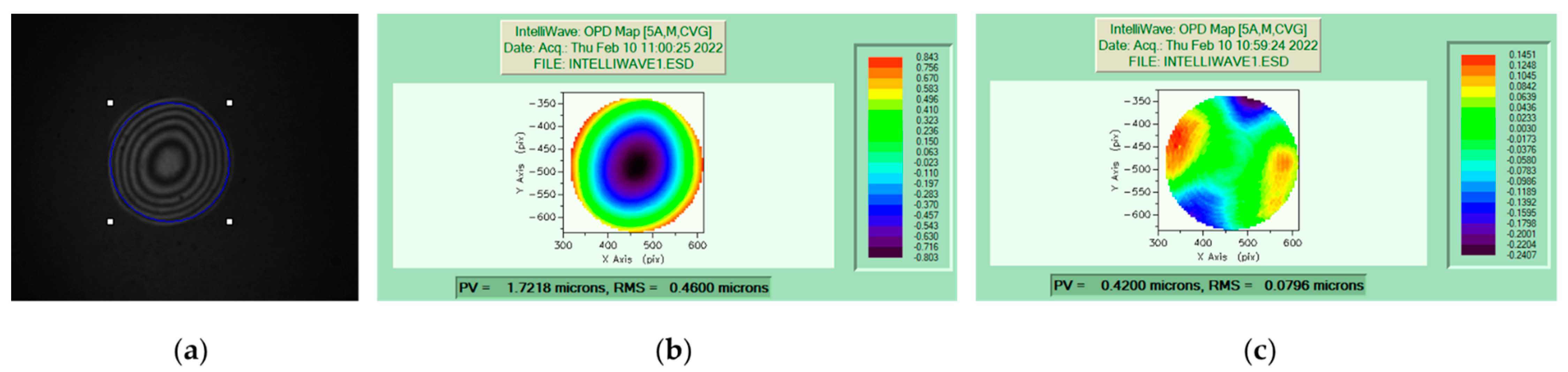 Photonics 09 00321 g005 550